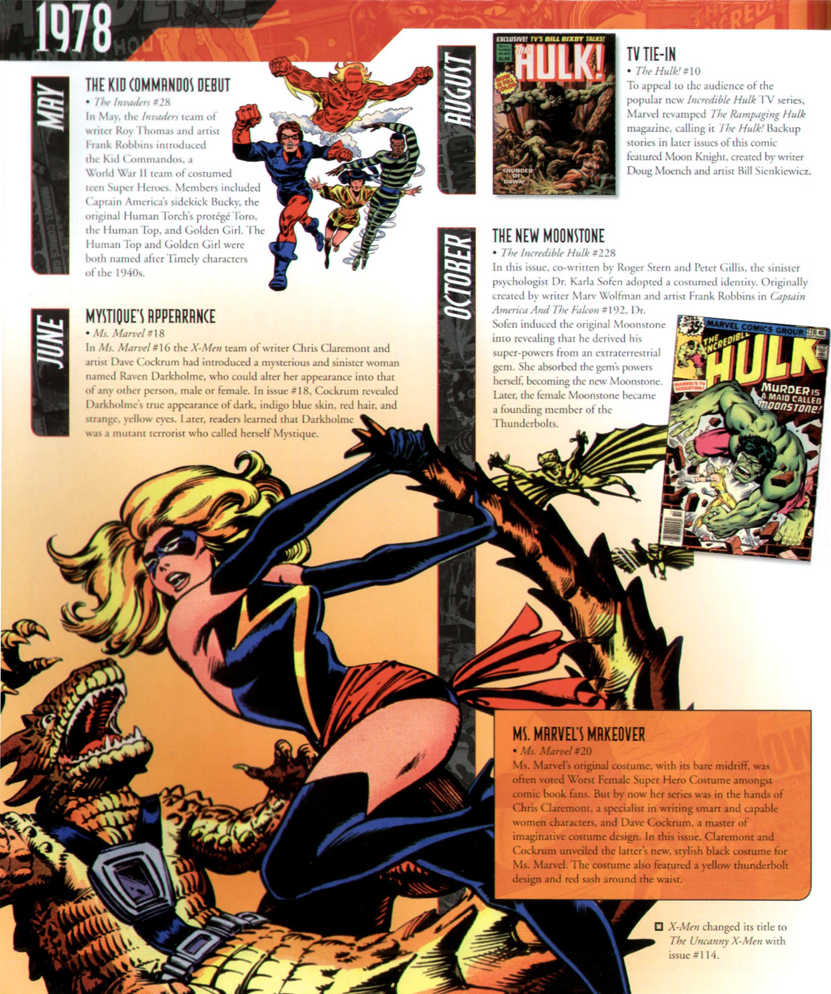 Read online Marvel Chronicle comic -  Issue # TPB (Part 2) - 75