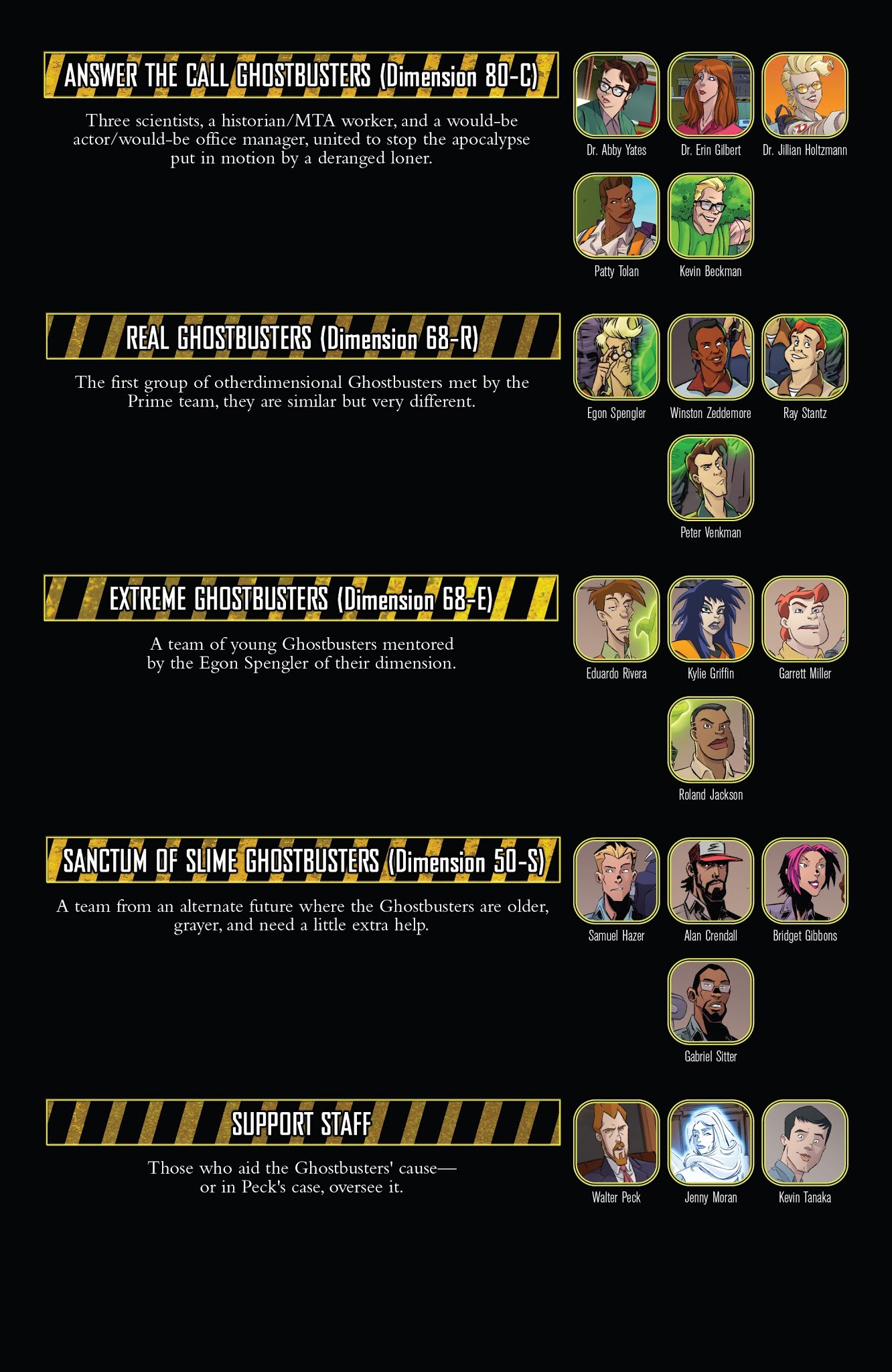 Read online Ghostbusters: Crossing Over comic -  Issue #7 - 5