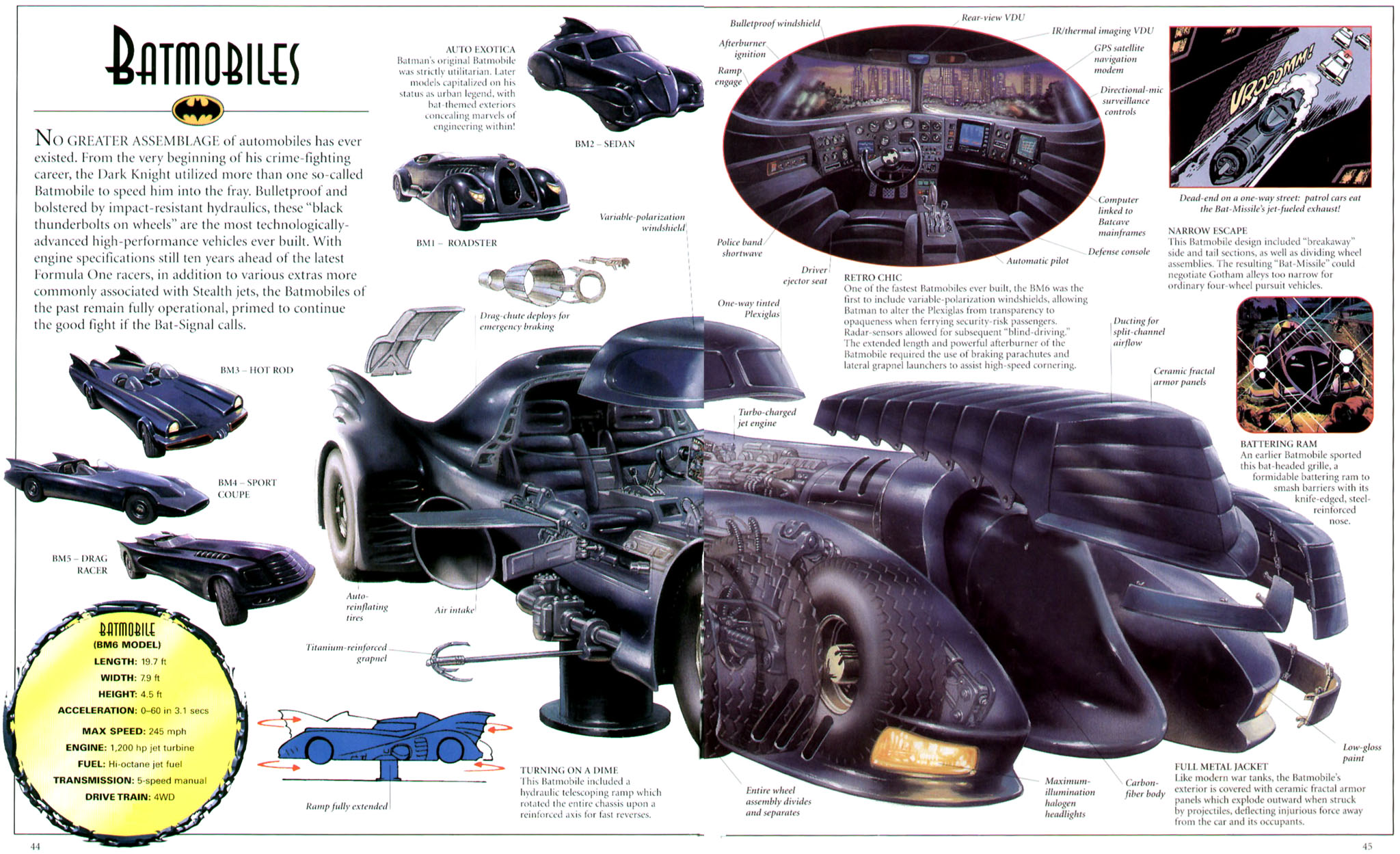 Read online Batman: The Ultimate Guide To The Dark Knight comic -  Issue # TPB - 27