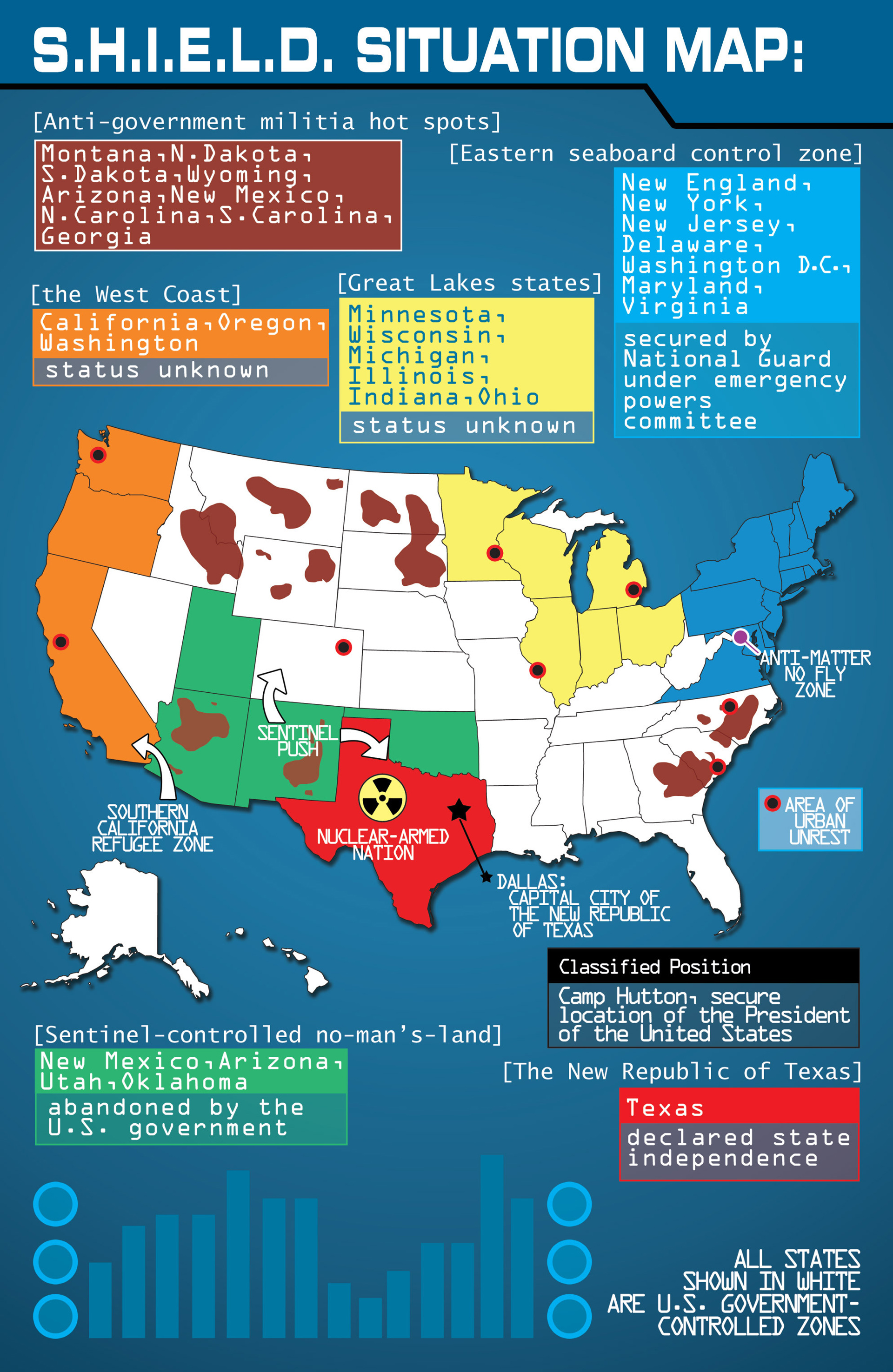 Read online Ultimate Comics X-Men comic -  Issue #15 - 3