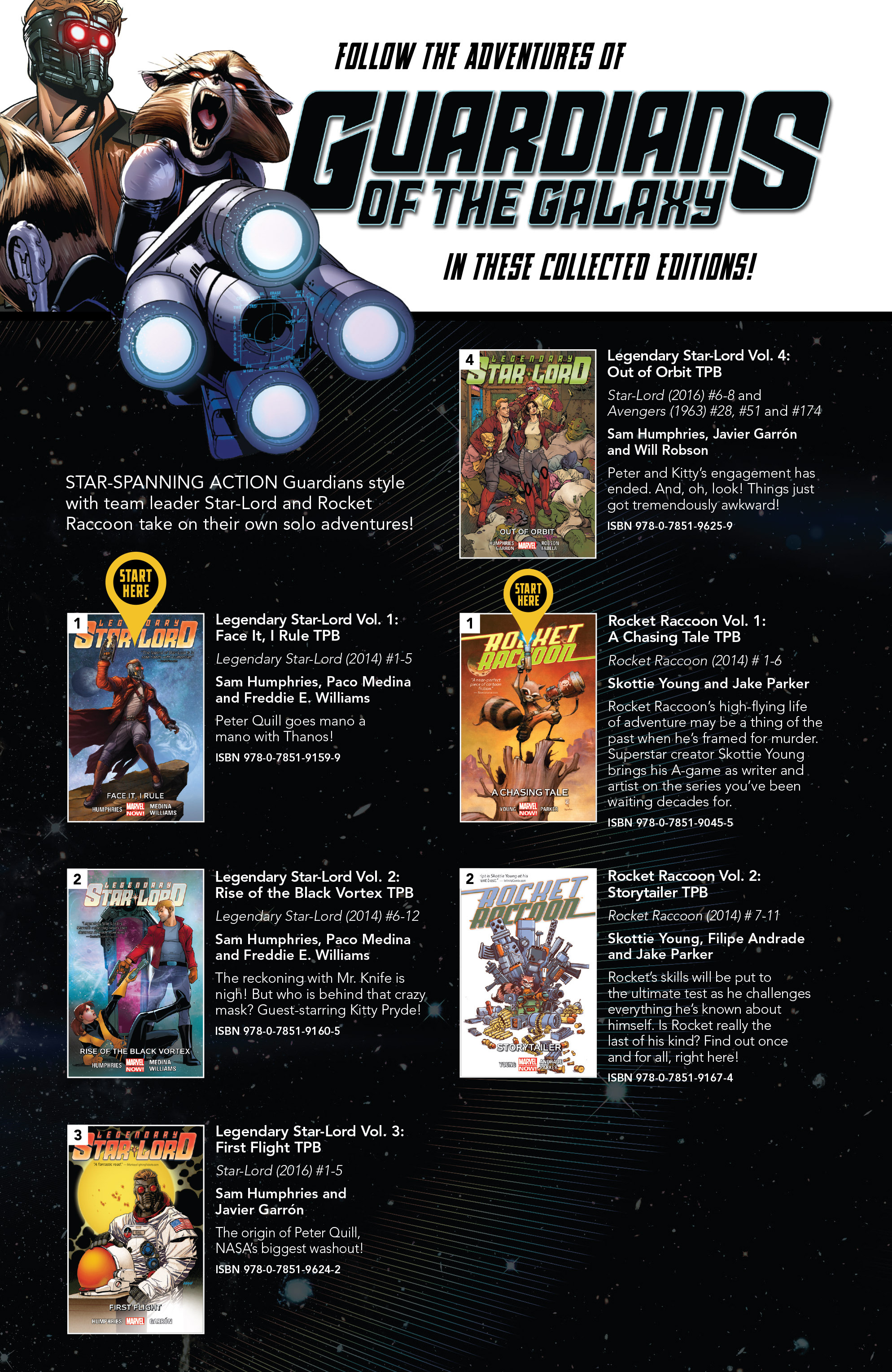 Read online All-New, All-Different Marvel Reading Chronology comic -  Issue # Full - 22