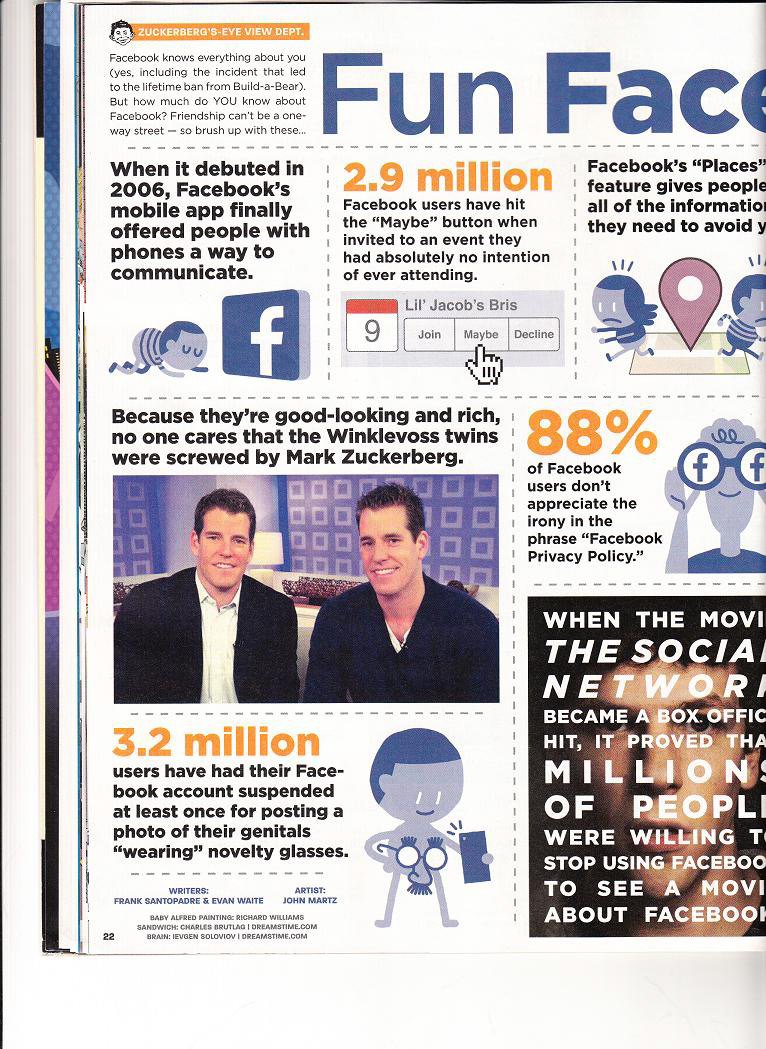 Read online MAD comic -  Issue #530 - 24