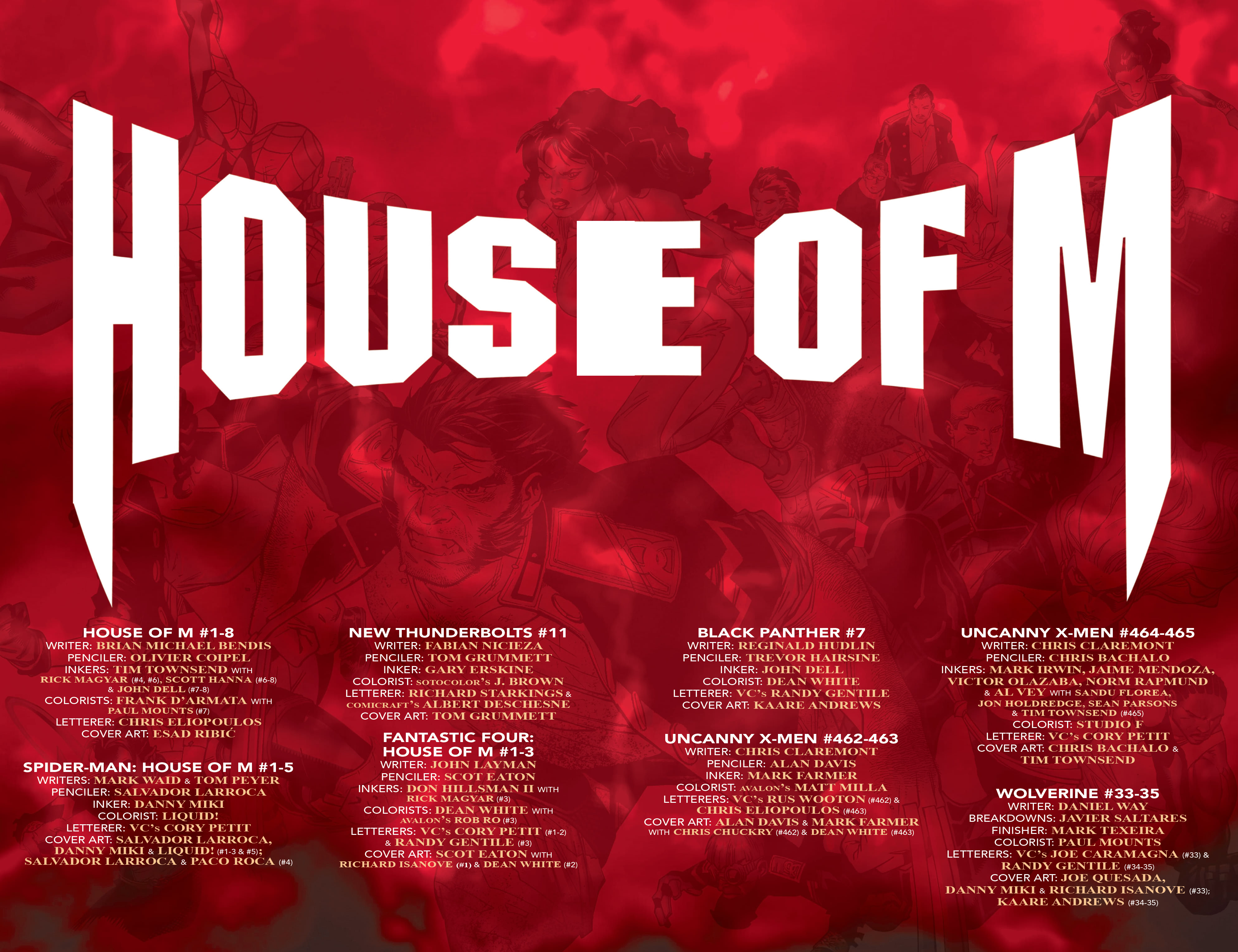 Read online House Of M Omnibus comic -  Issue # TPB (Part 1) - 3