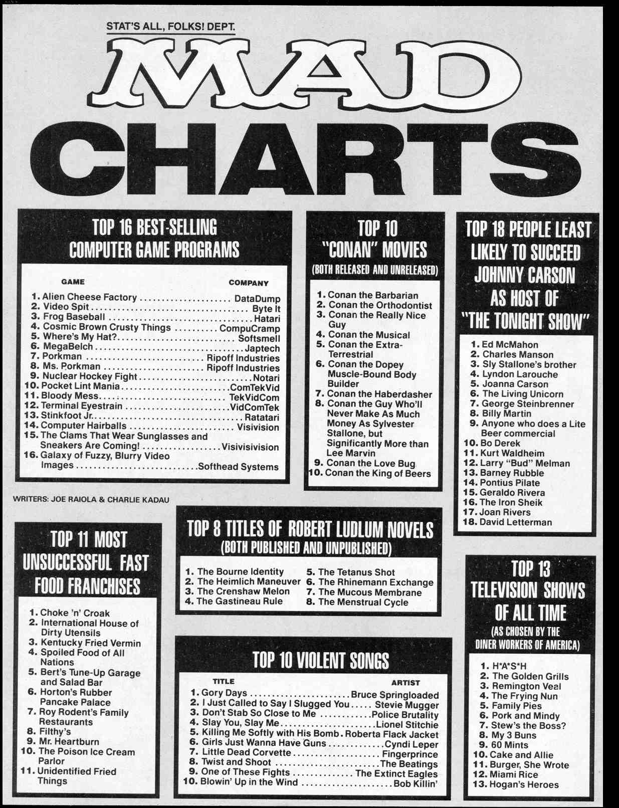 Read online MAD comic -  Issue #269 - 50