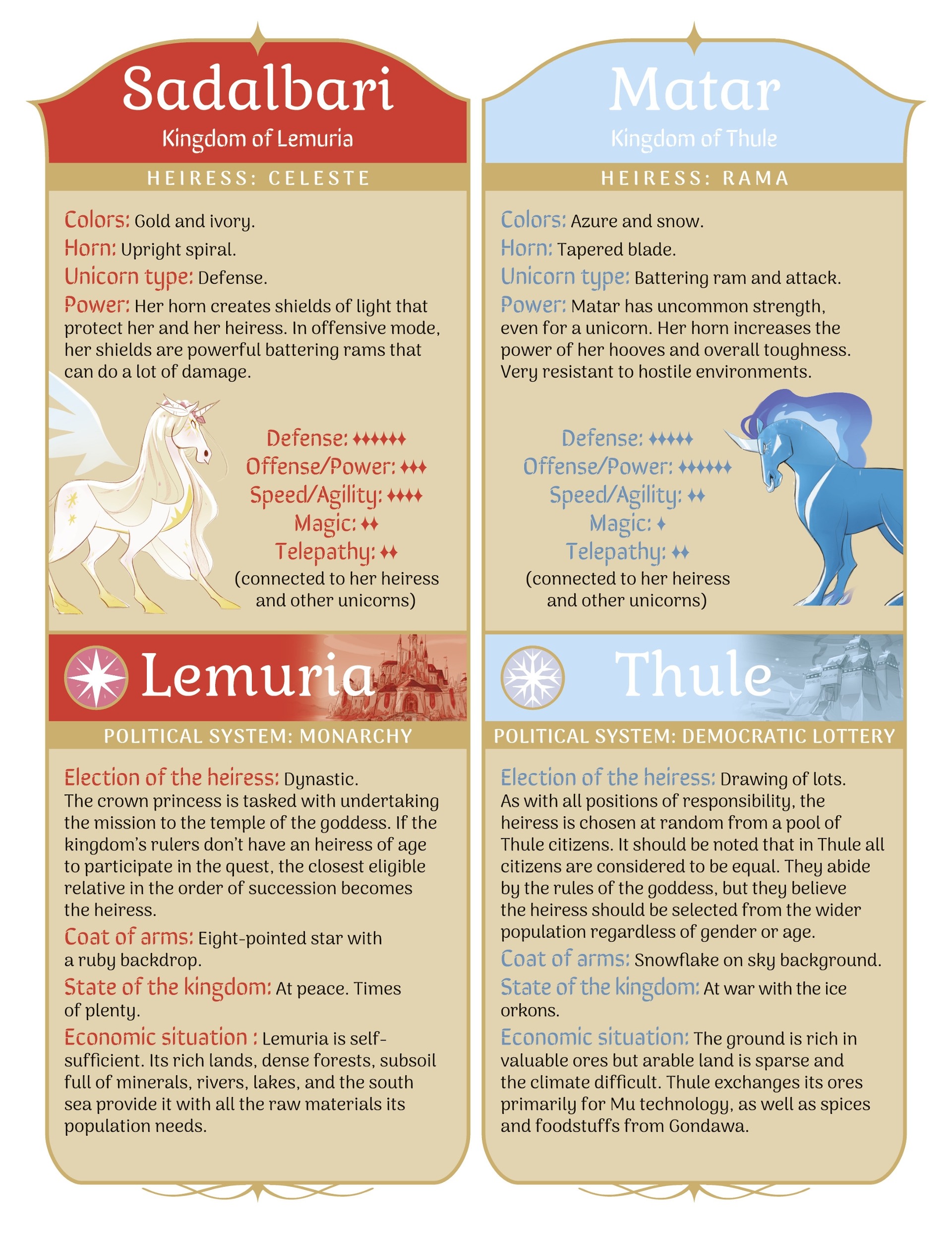 Read online The Unicorn Legacy: Call of the Goddess comic -  Issue # TPB - 79