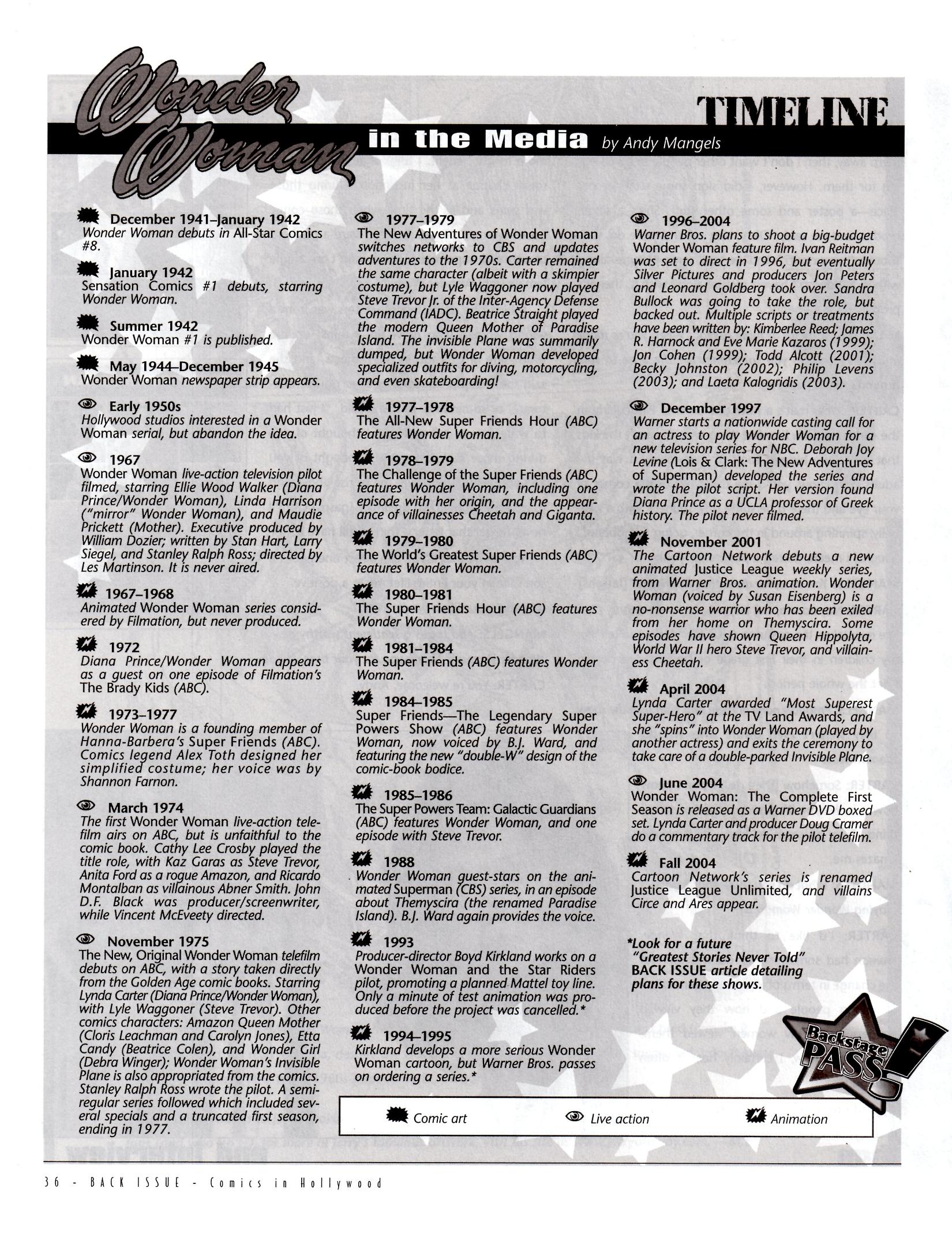 Read online Back Issue comic -  Issue #5 - 38