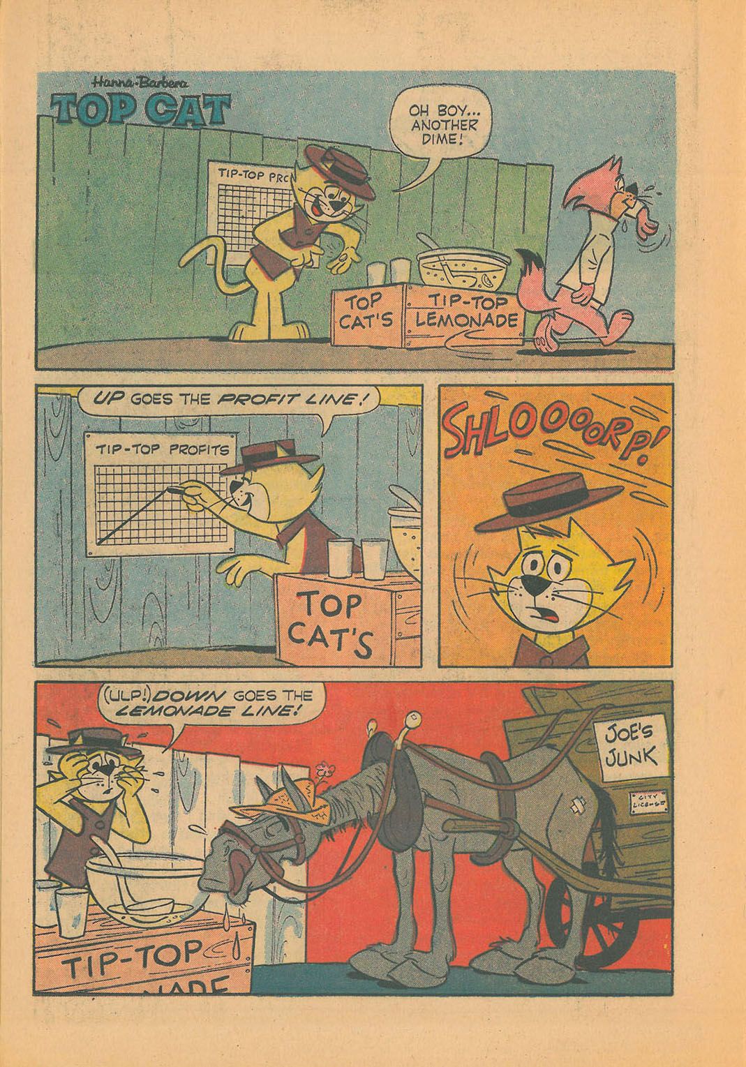 Read online Top Cat (1962) comic -  Issue #15 - 18