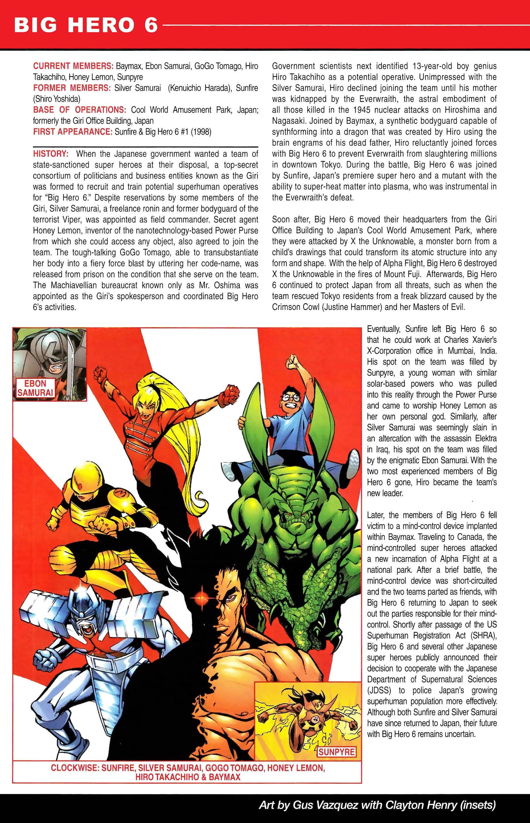 Read online Official Handbook of the Marvel Universe A to Z comic -  Issue # TPB 1 (Part 2) - 98