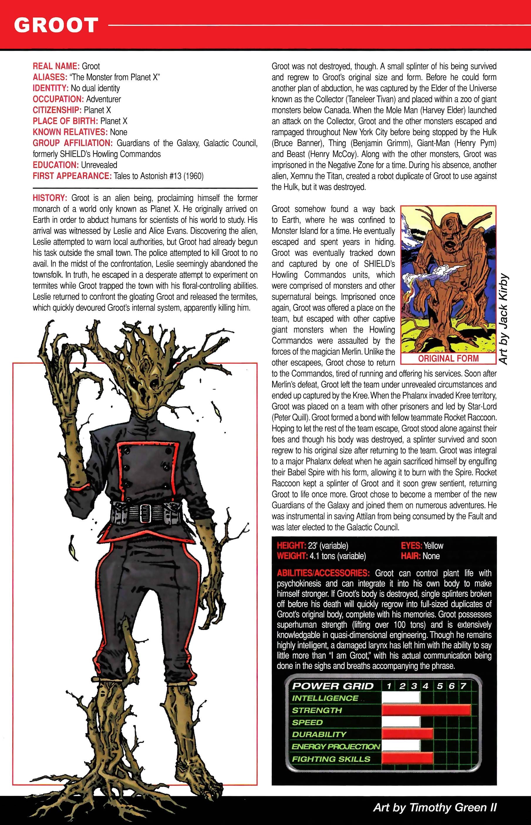 Read online Official Handbook of the Marvel Universe A to Z comic -  Issue # TPB 14 (Part 1) - 98
