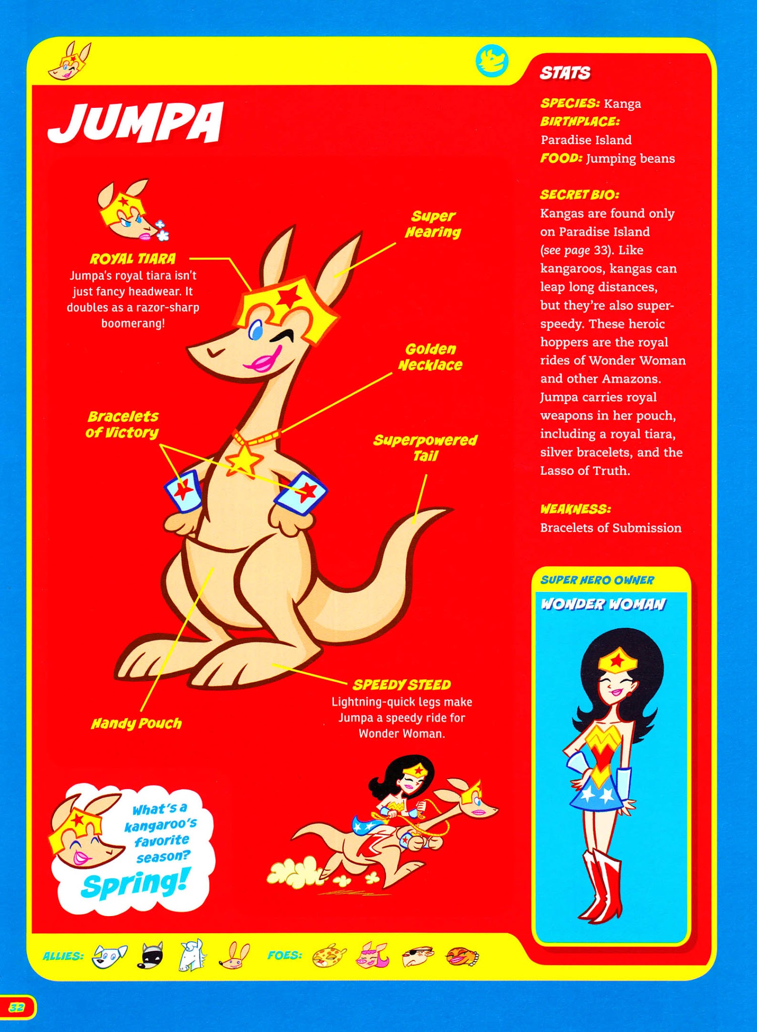 Read online DC Super-Pets Character Encyclopedia comic -  Issue # TPB - 34