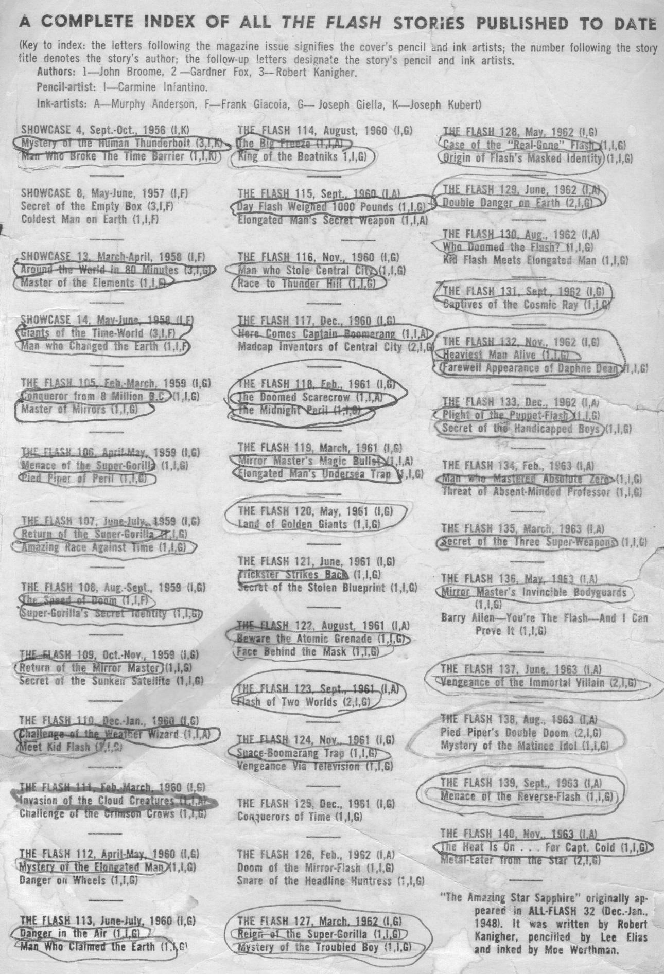 Read online The Flash (1959) comic -  Issue # _Annual 1 - 83