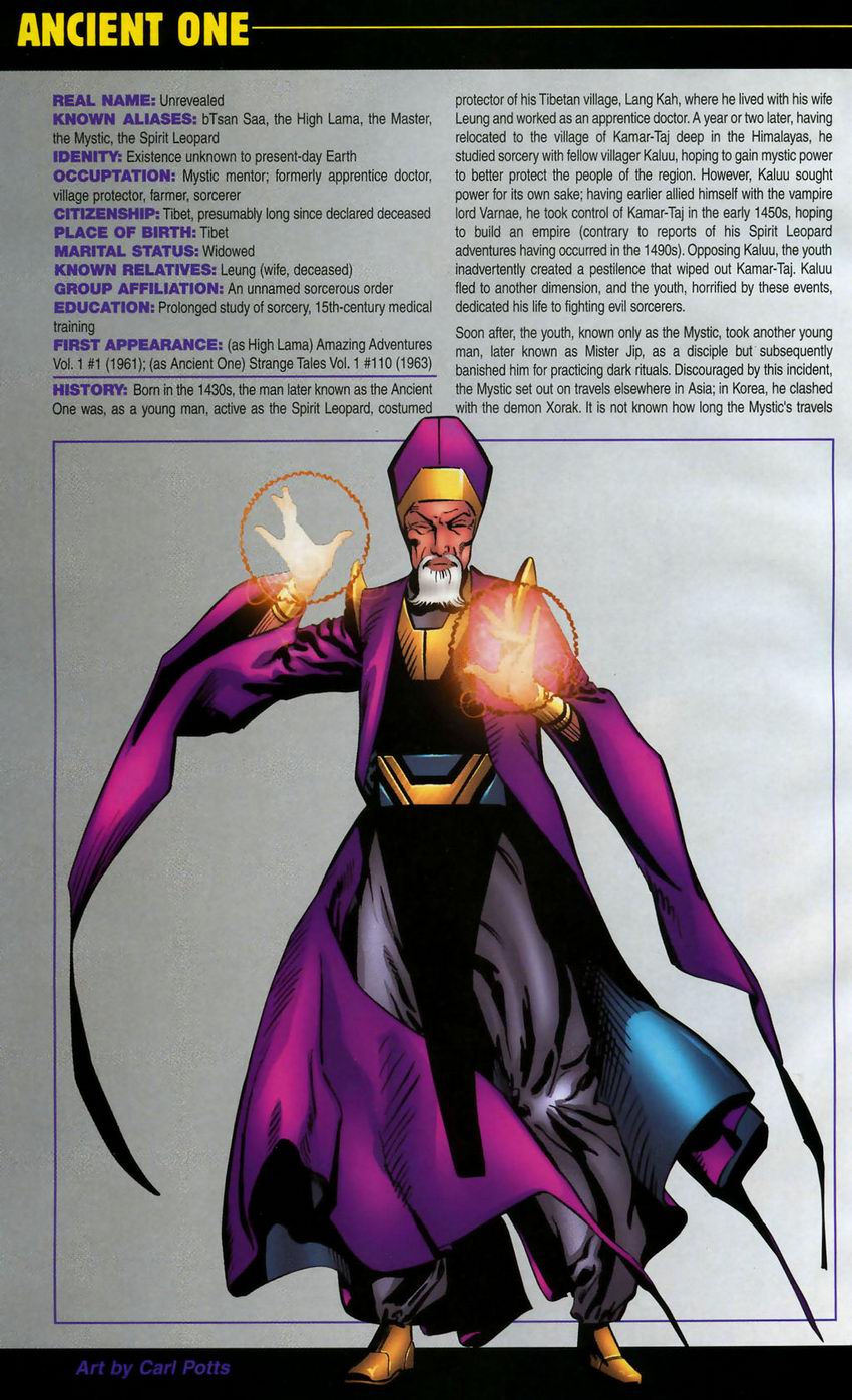 The Official Handbook of the Marvel Universe: Book of the Dead issue Full - Page 4