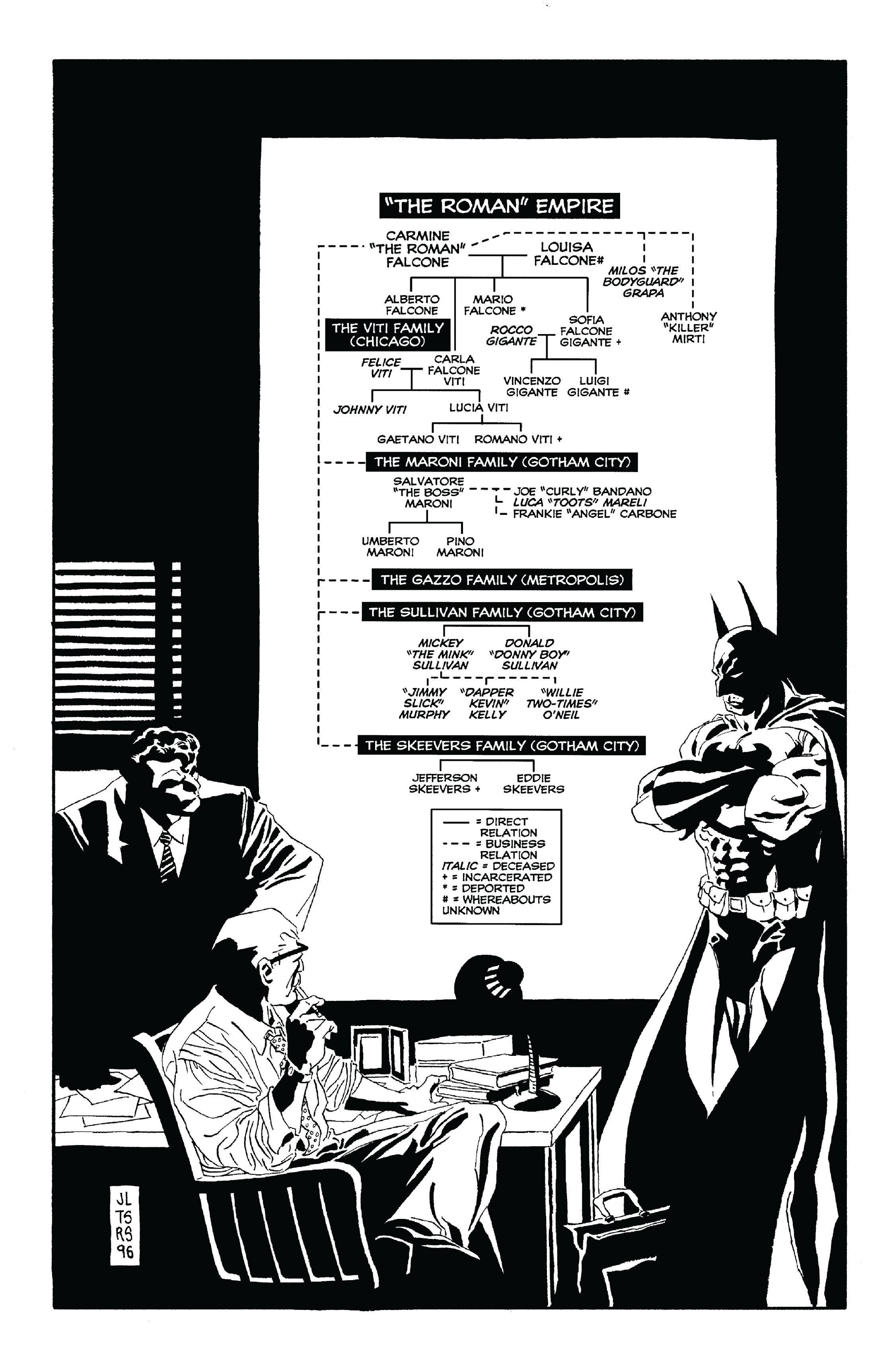 Read online Batman Noir: The Long Halloween comic -  Issue # TPB (Part 4) - 48