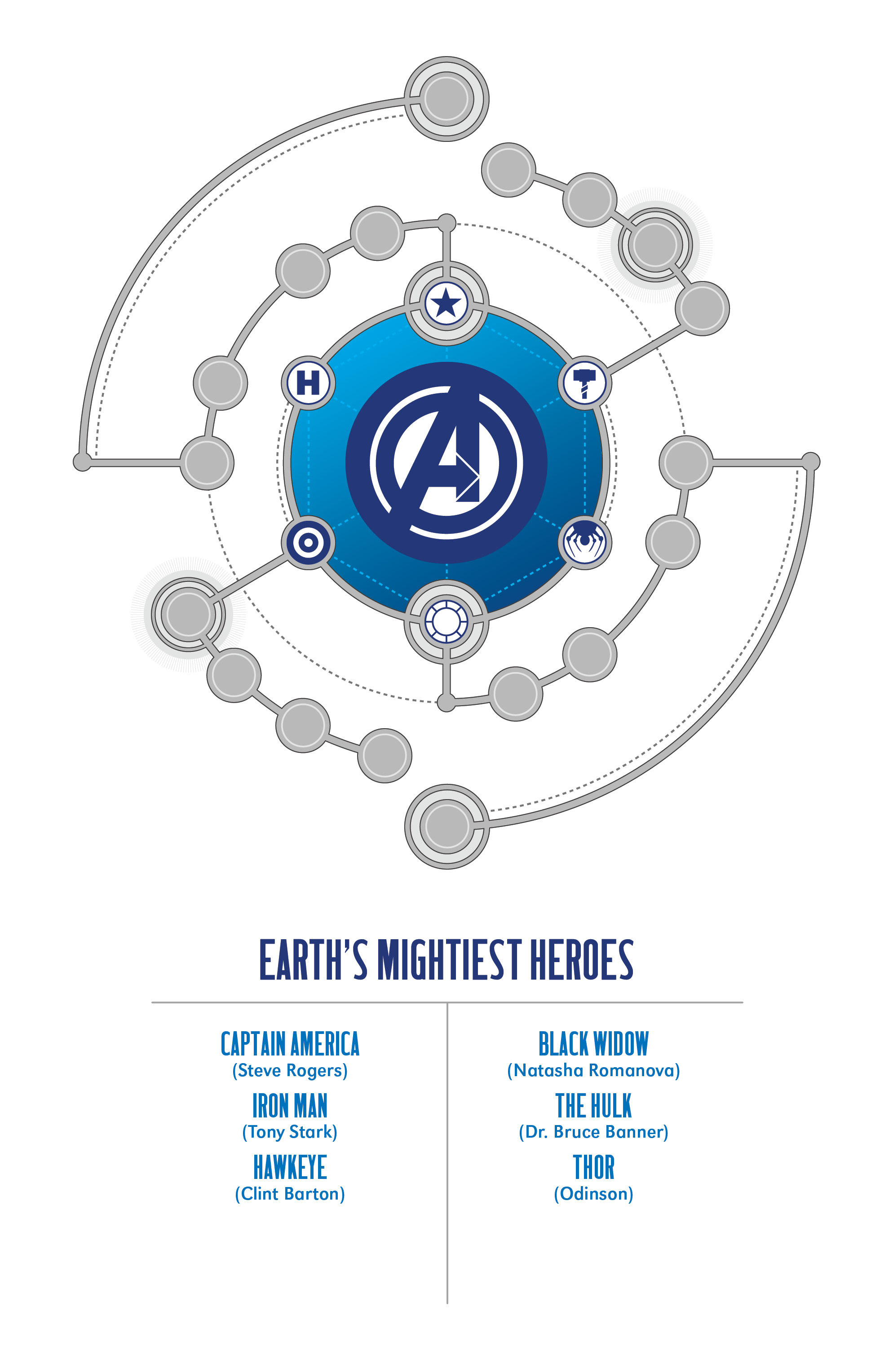 Read online Avengers by Jonathan Hickman: The Complete Collection comic -  Issue # TPB 1 (Part 1) - 6