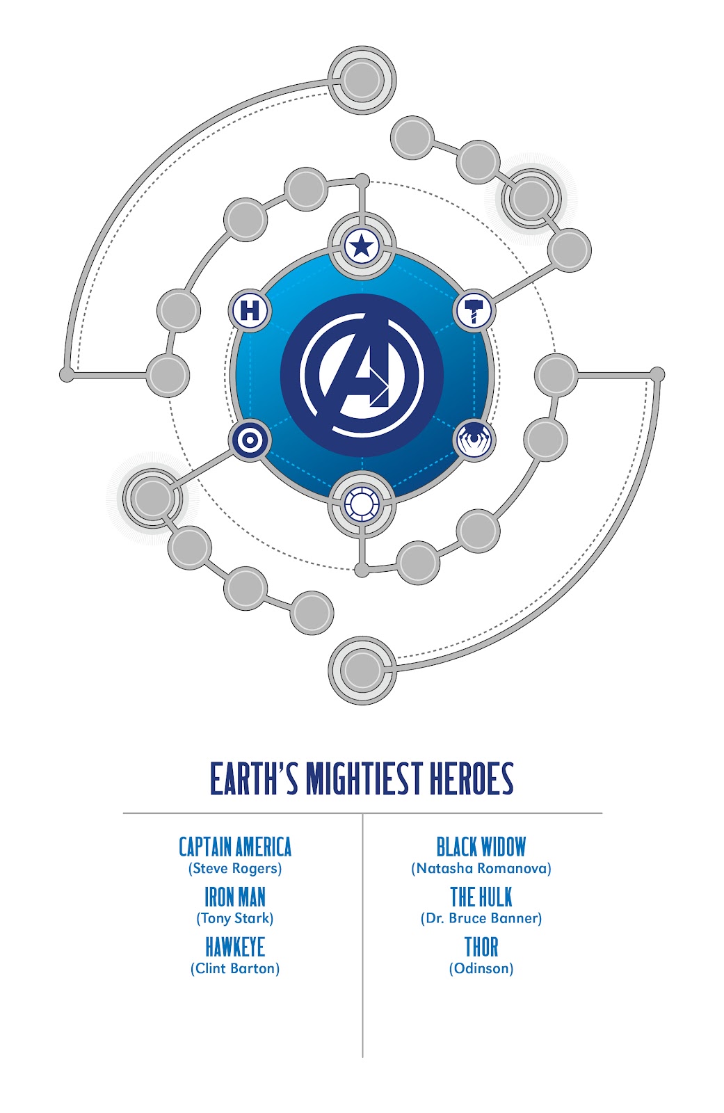 Avengers by Jonathan Hickman: The Complete Collection issue TPB 1 (Part 1) - Page 6