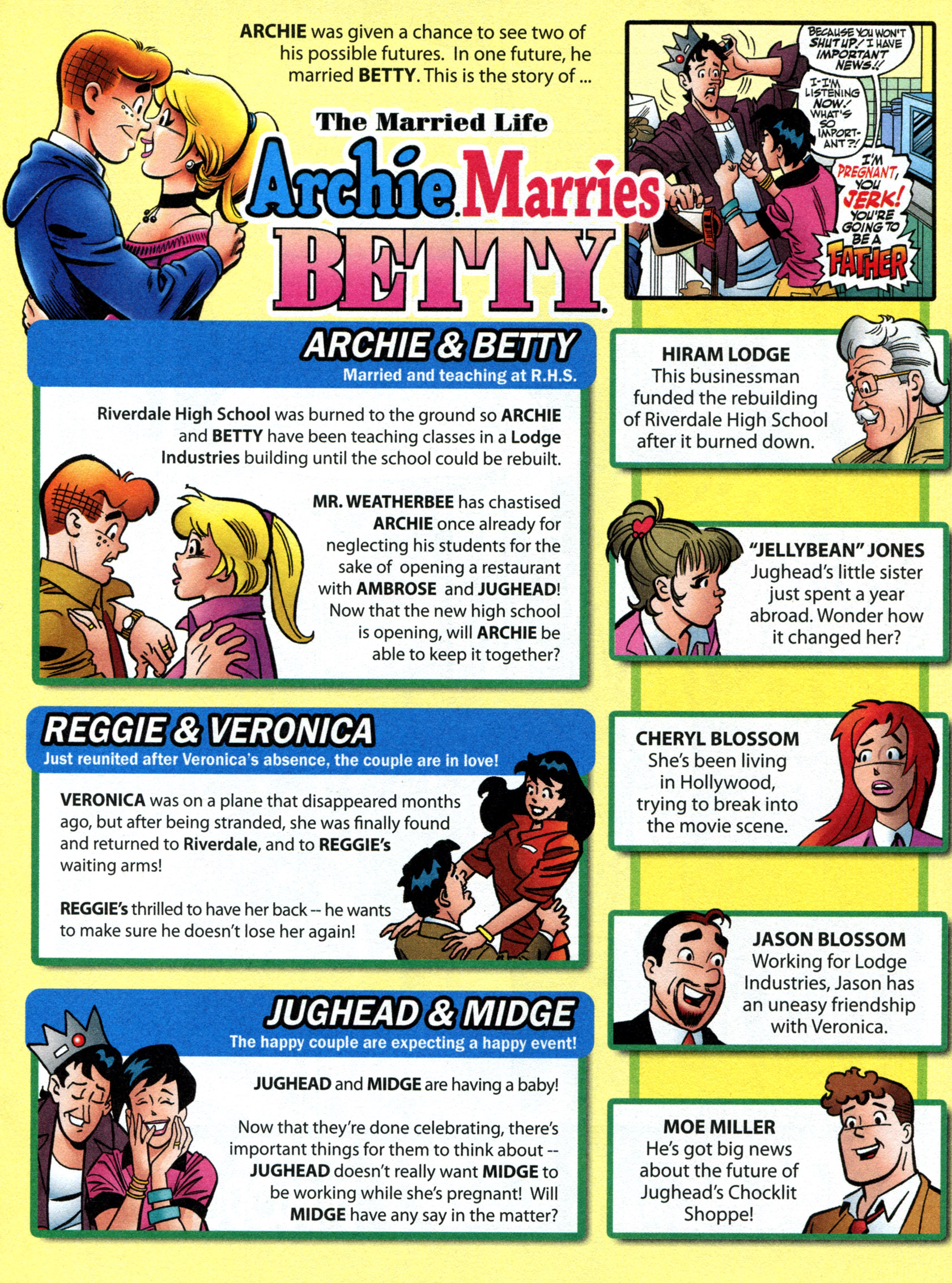 Read online Life With Archie (2010) comic -  Issue #19 - 29