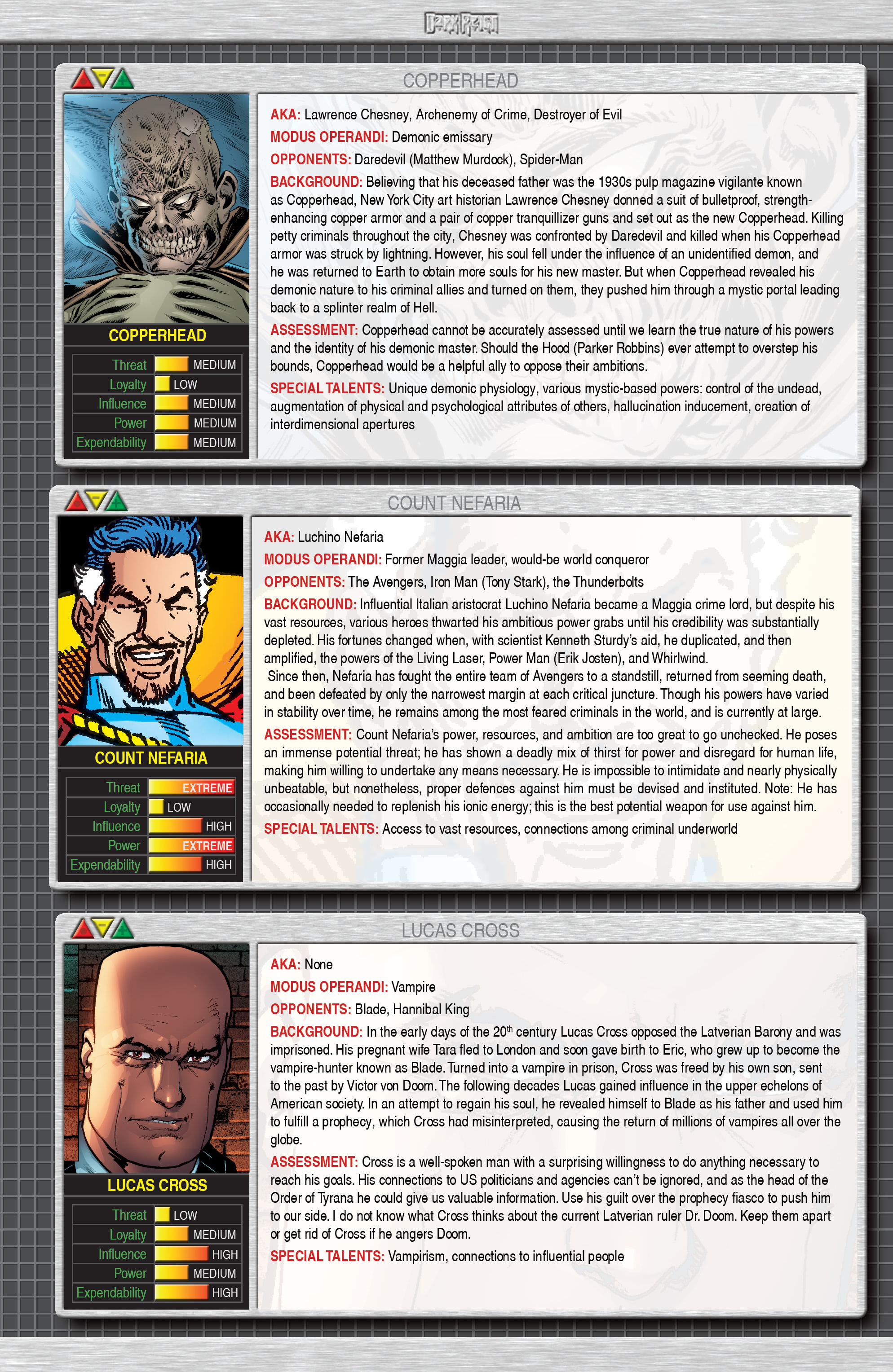 Read online Dark Reign: Accept Change comic -  Issue # TPB (Part 2) - 90