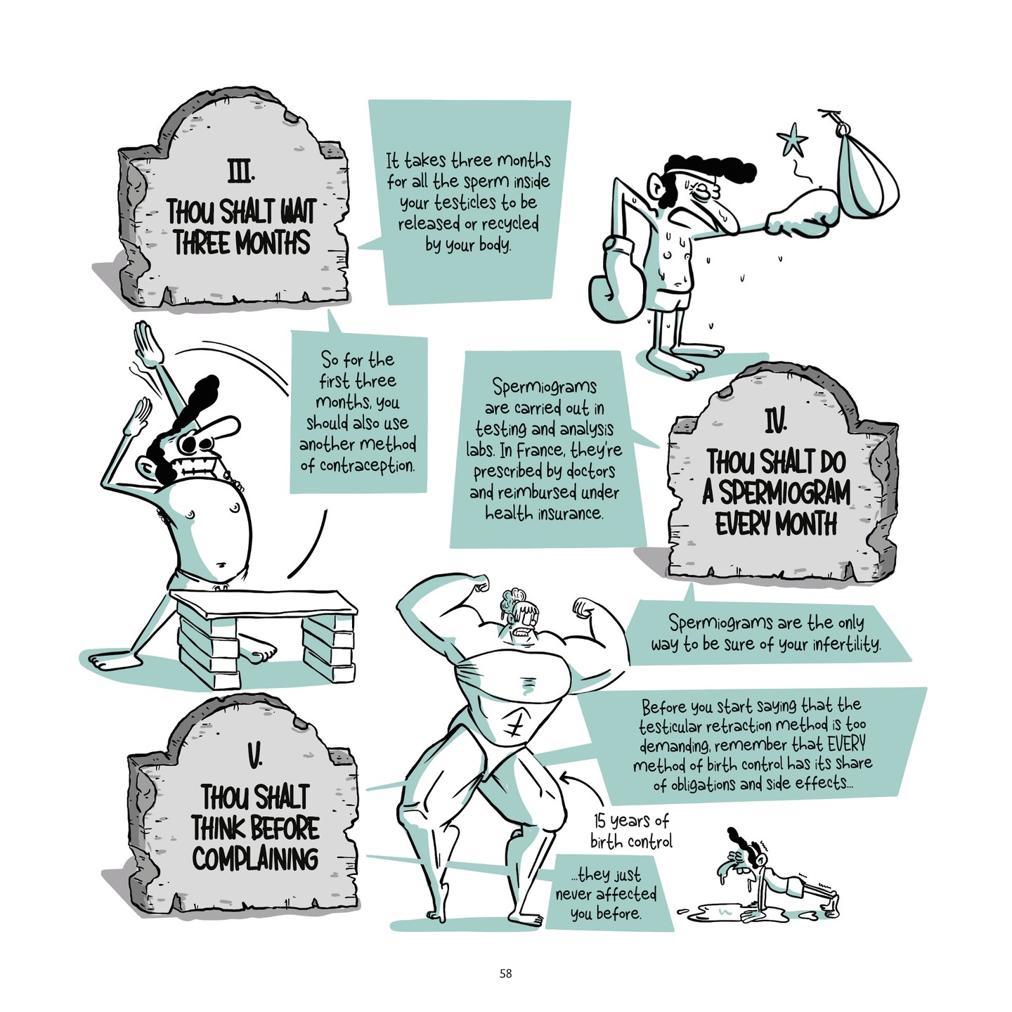 Read online Balls Up A Contraceptive Journey comic -  Issue # TPB - 57