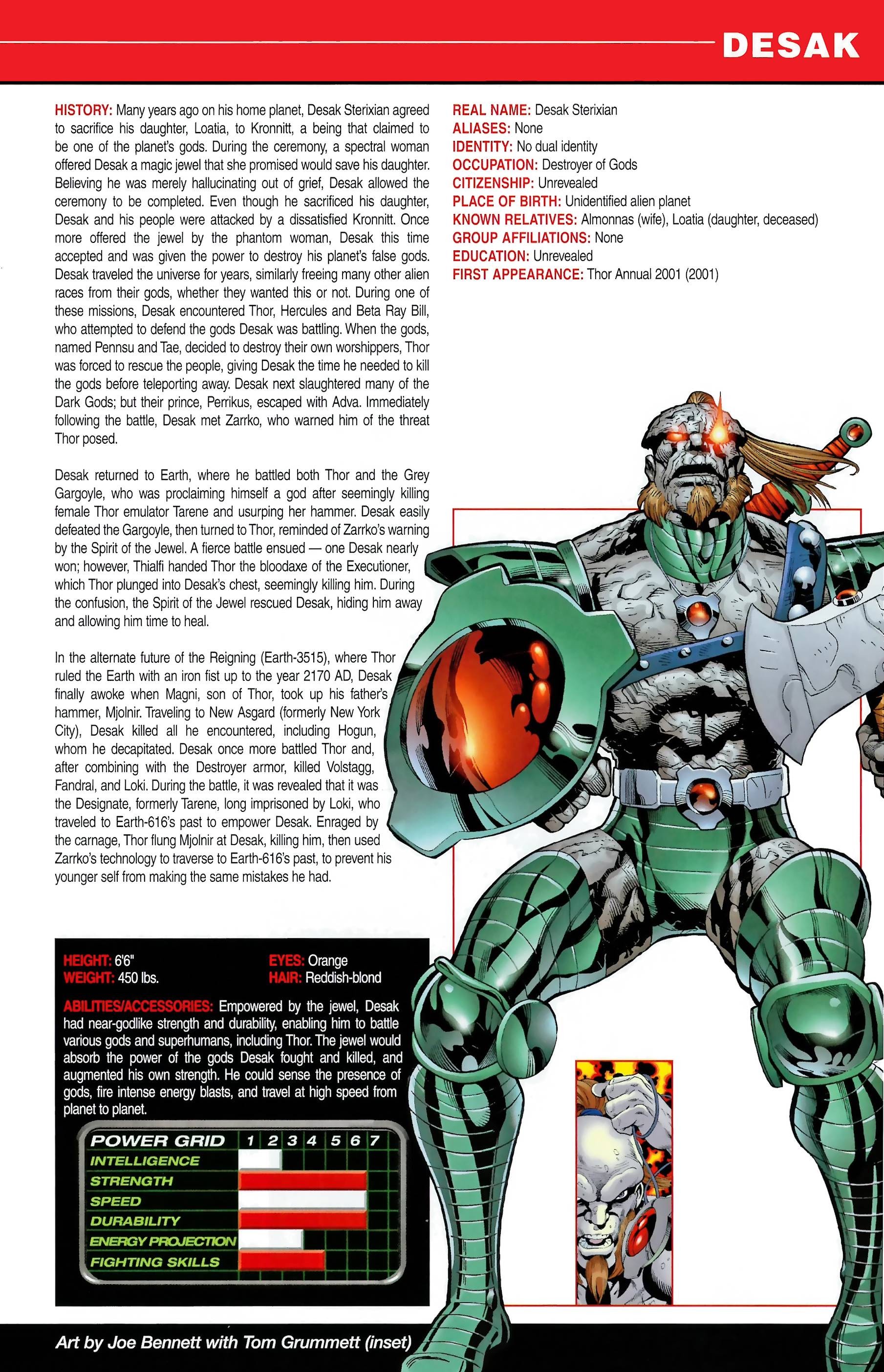Read online Official Handbook of the Marvel Universe A to Z comic -  Issue # TPB 3 (Part 2) - 29