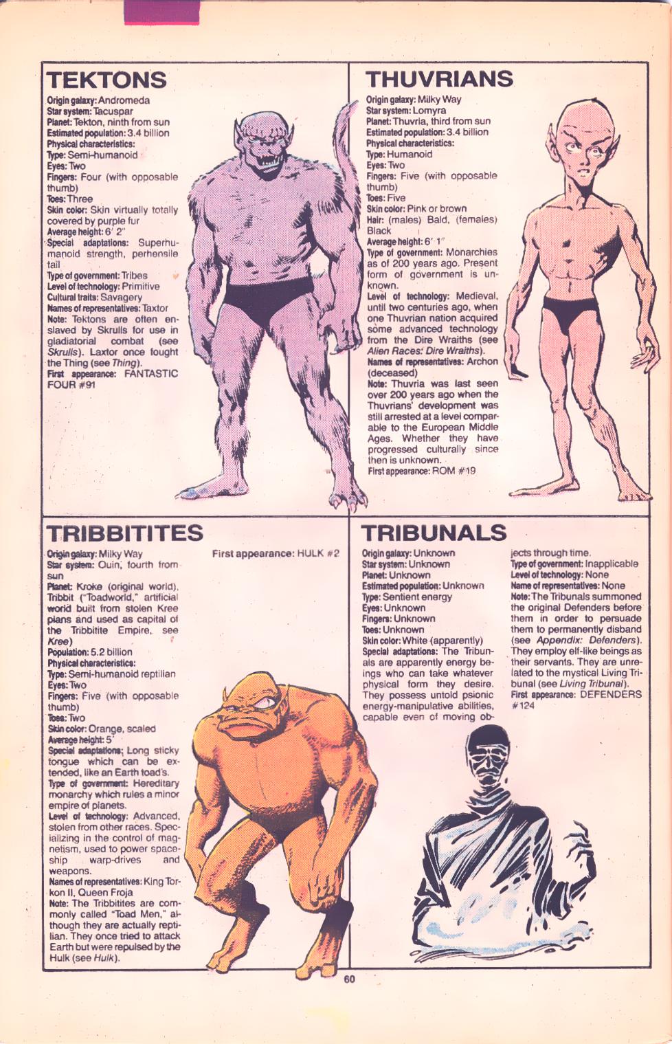 Read online The Official Handbook of the Marvel Universe Deluxe Edition comic -  Issue #15 - 62