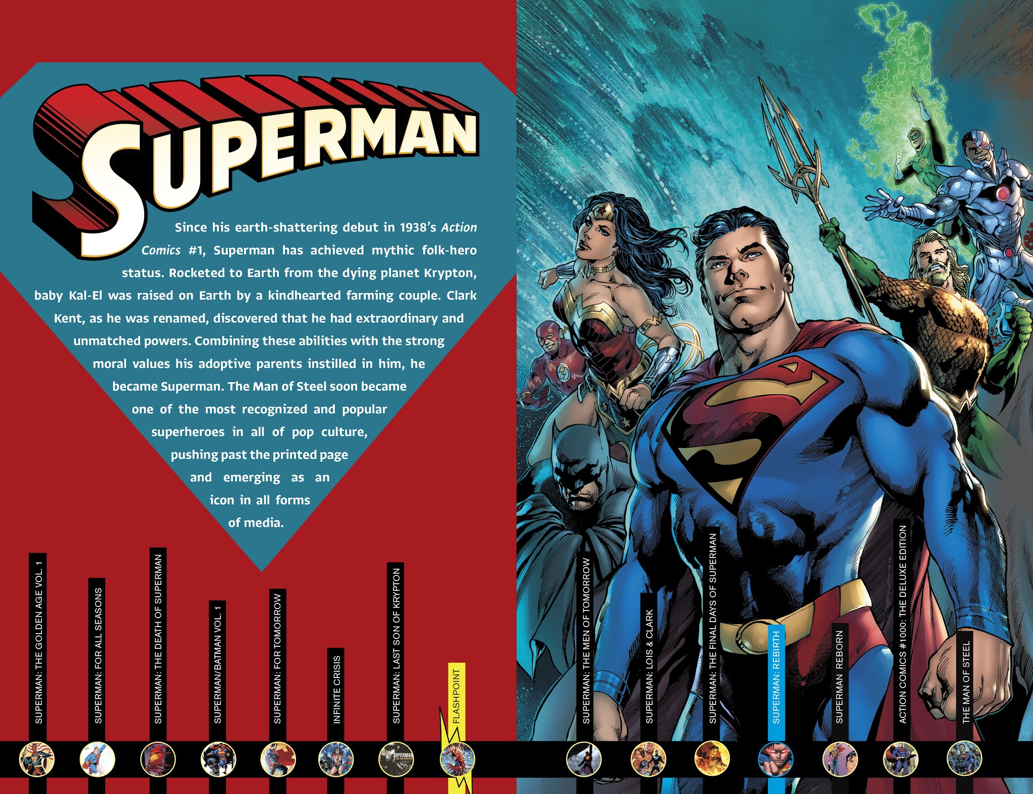 Read online DC Essential Graphic Novels 2019 comic -  Issue # TPB - 56
