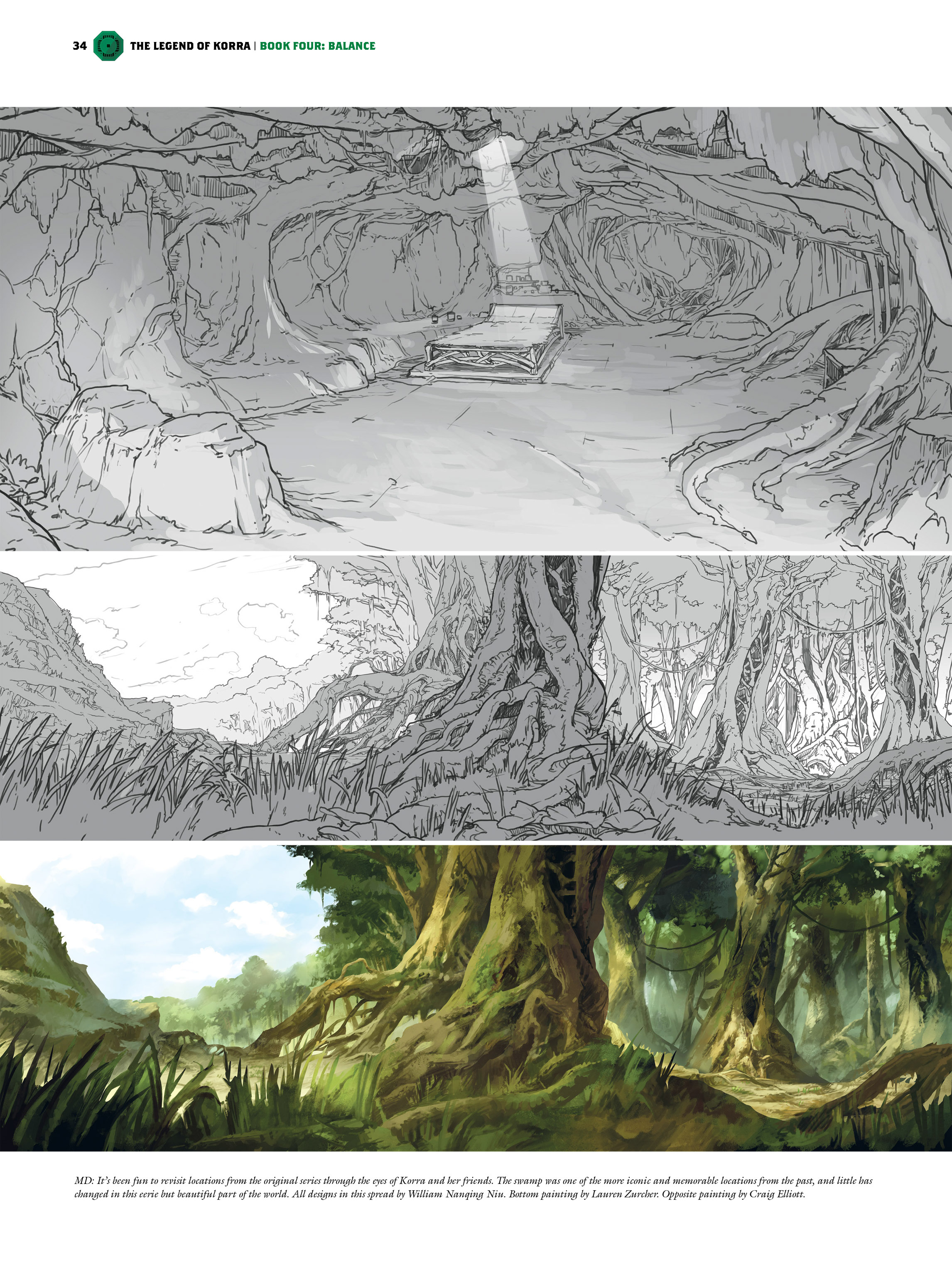 Read online The Legend of Korra: The Art of the Animated Series comic -  Issue # TPB 4 - 33