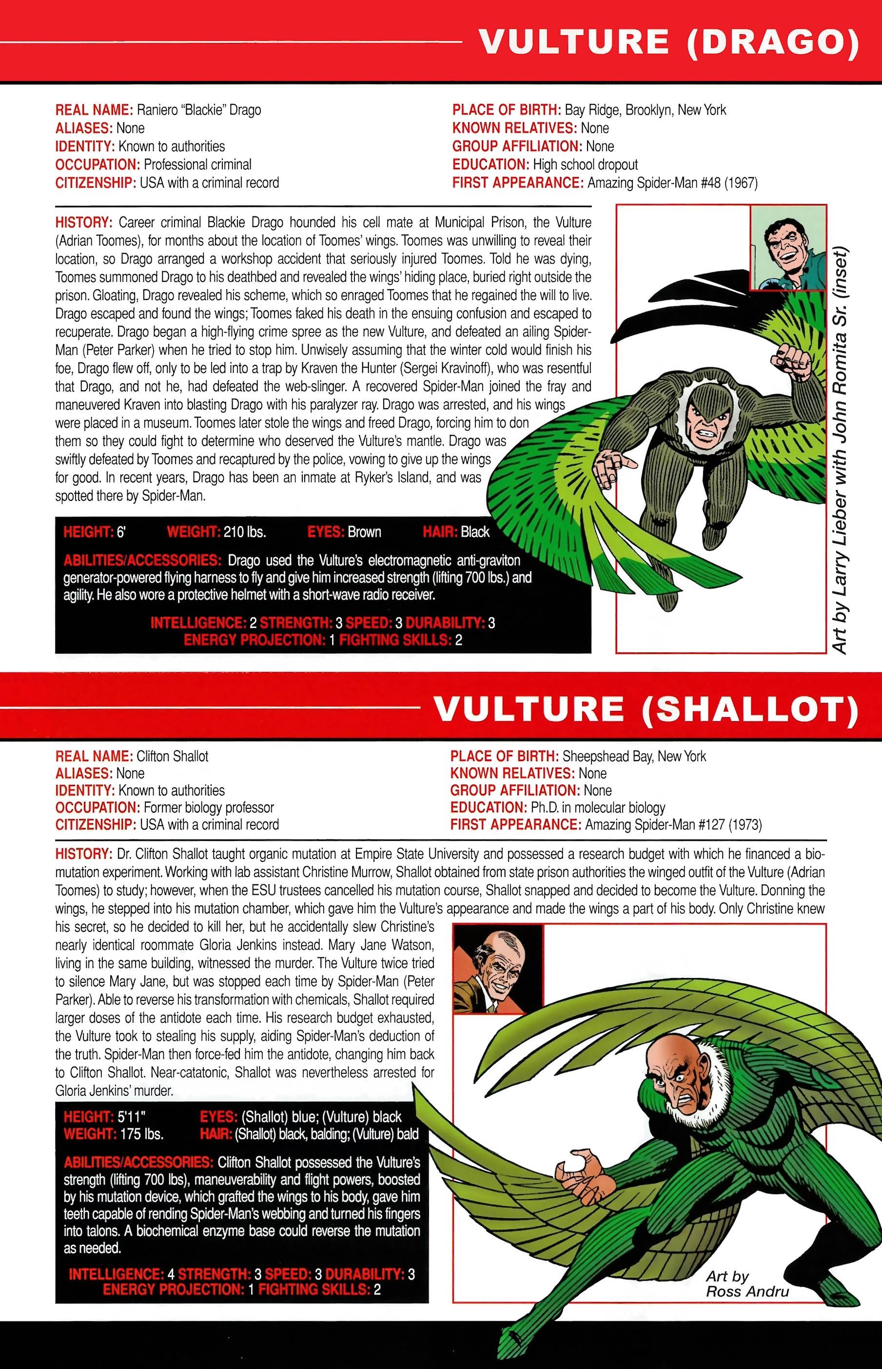 Read online Official Handbook of the Marvel Universe A to Z comic -  Issue # TPB 13 (Part 1) - 23