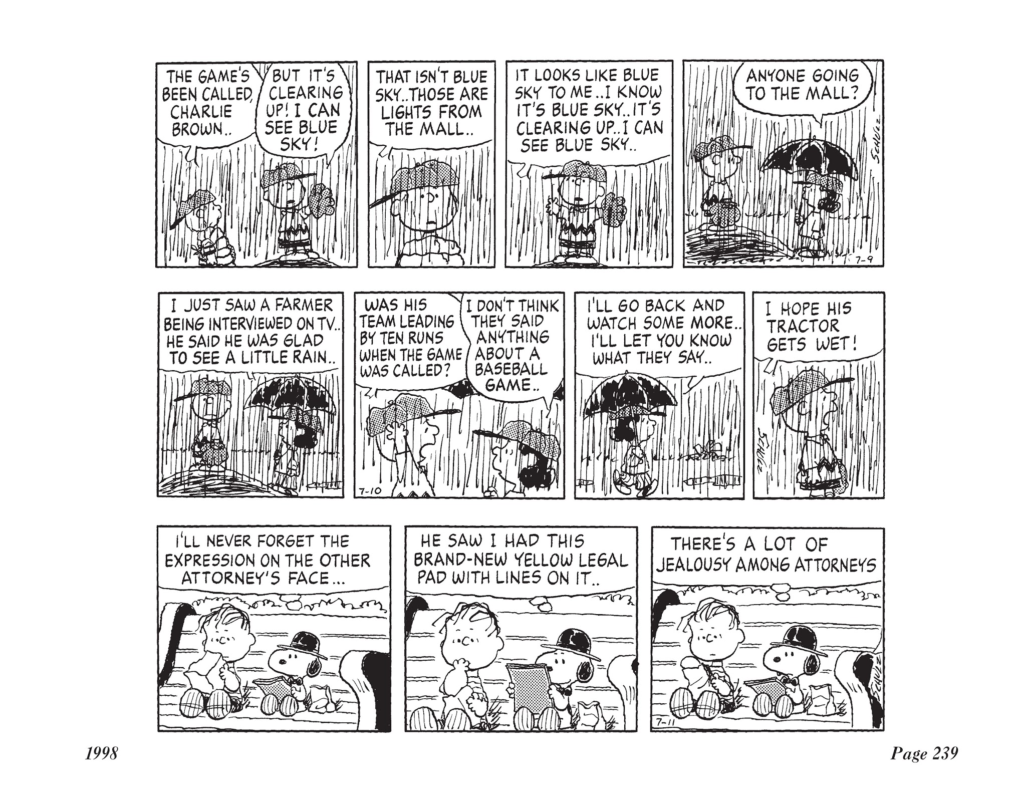 Read online The Complete Peanuts comic -  Issue # TPB 24 - 252