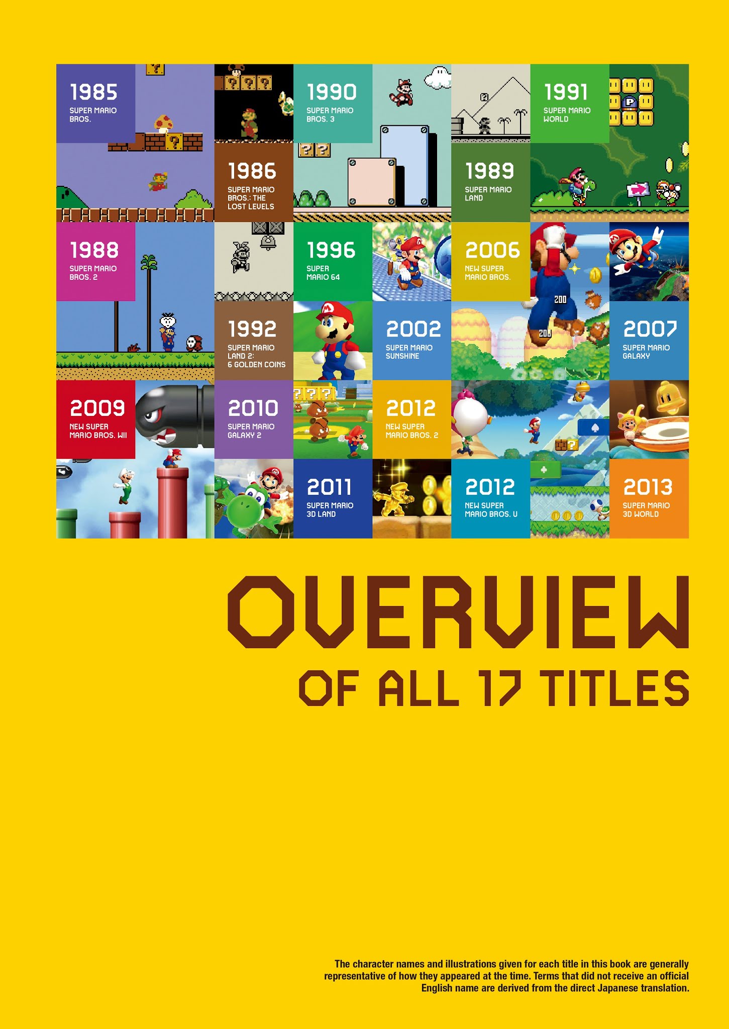 Read online Super Mario Bros. Encyclopedia: The Official Guide to the First 30 Years comic -  Issue # TPB (Part 1) - 13