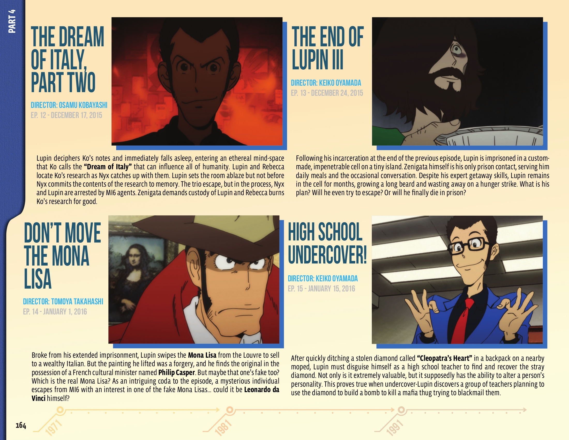 Read online 50 Animated Years of Lupin III comic -  Issue # TPB (Part 2) - 66