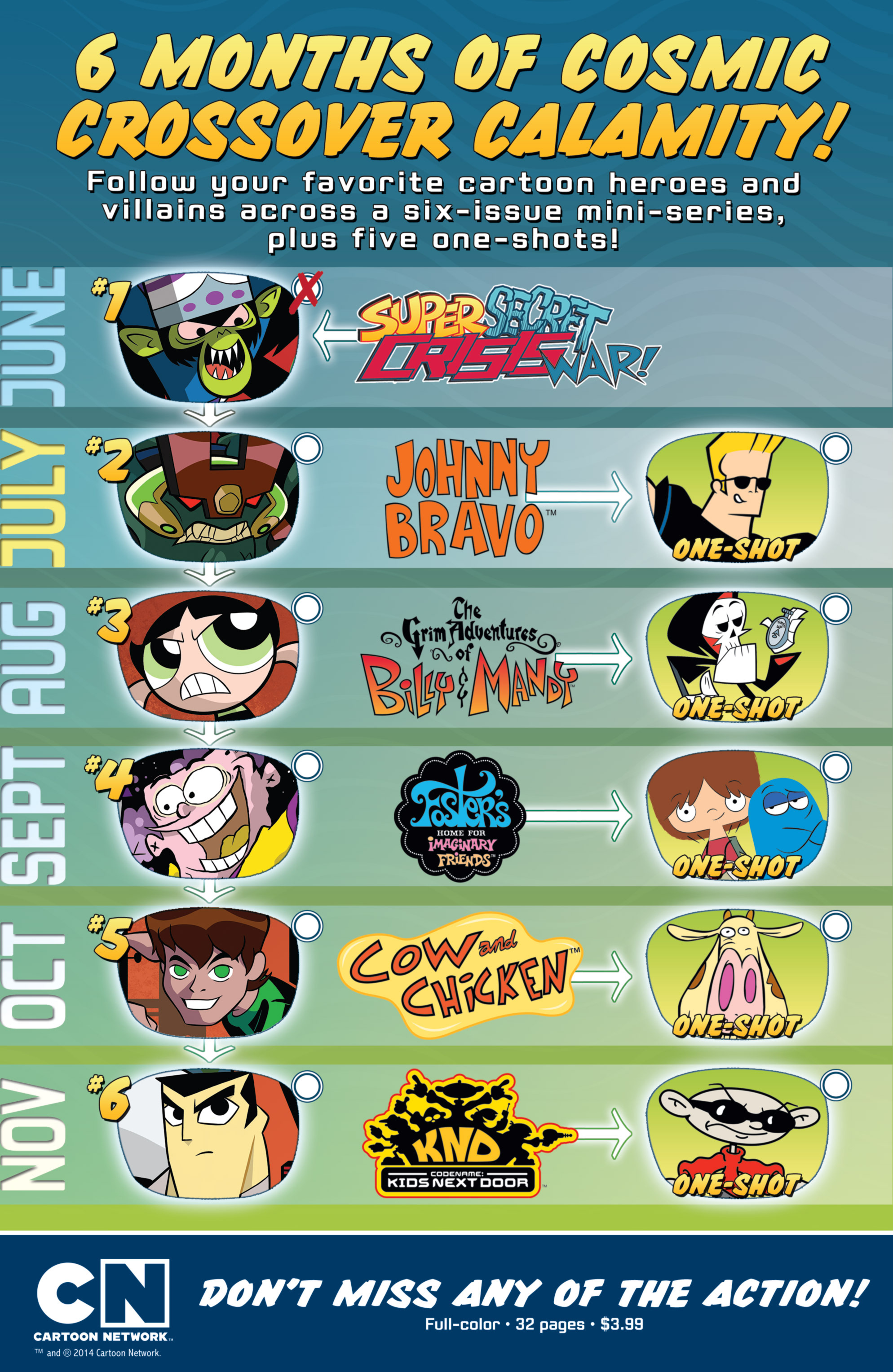 Read online Dexter's Laboratory (2014) comic -  Issue #4 - 23