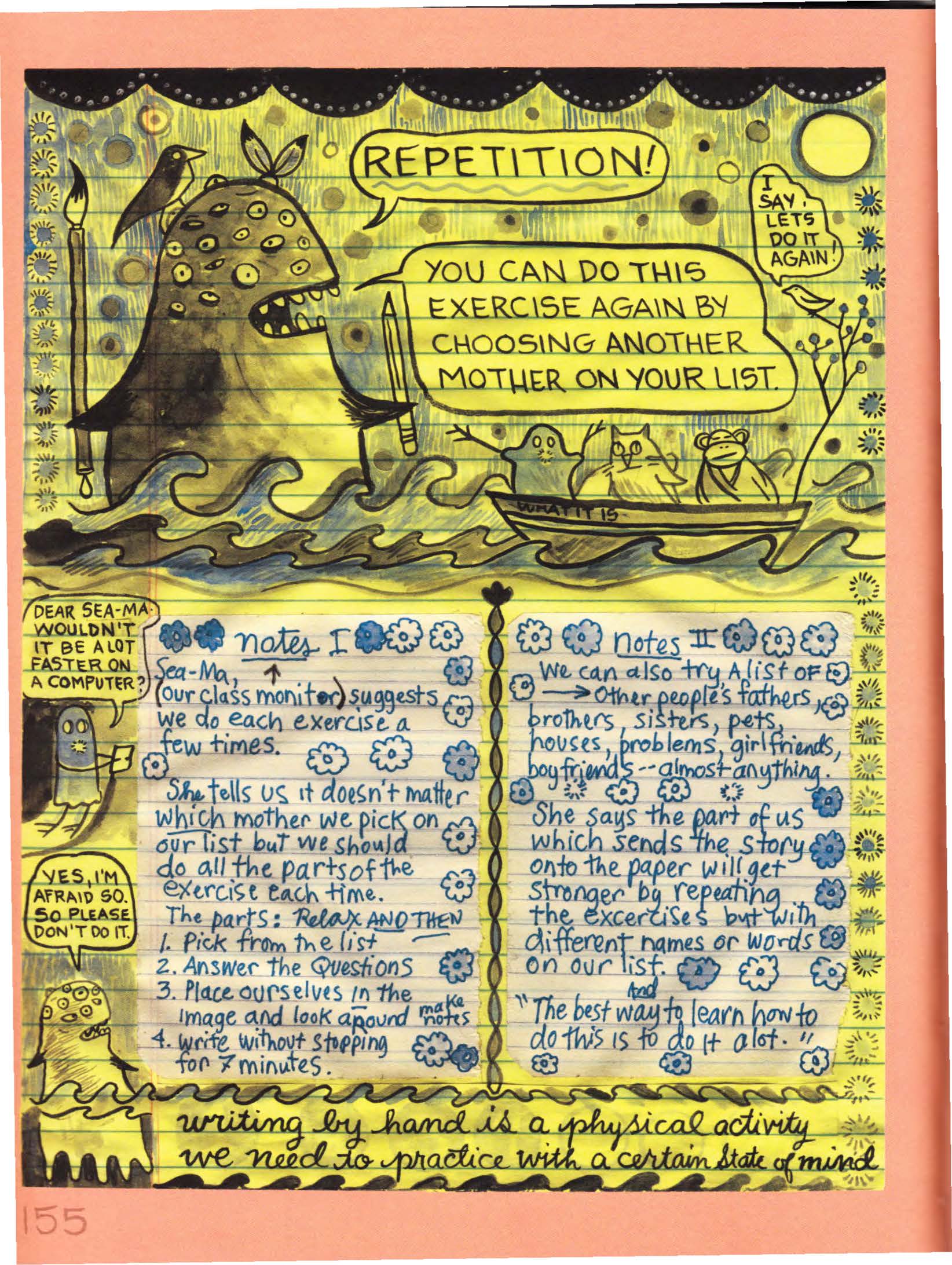 Read online What It Is comic -  Issue # TPB (Part 2) - 59