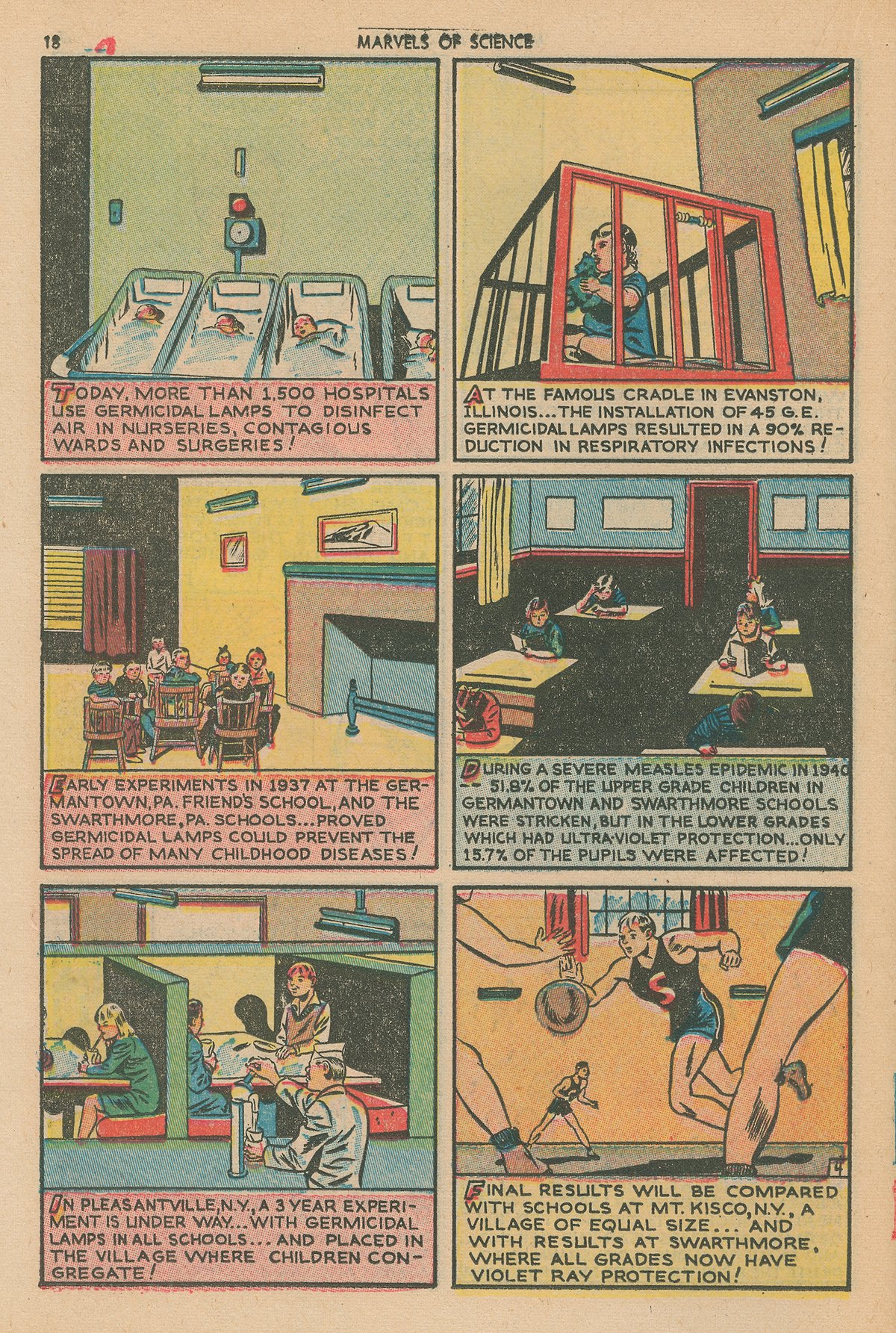 Read online Marvels Of Science comic -  Issue #3 - 20