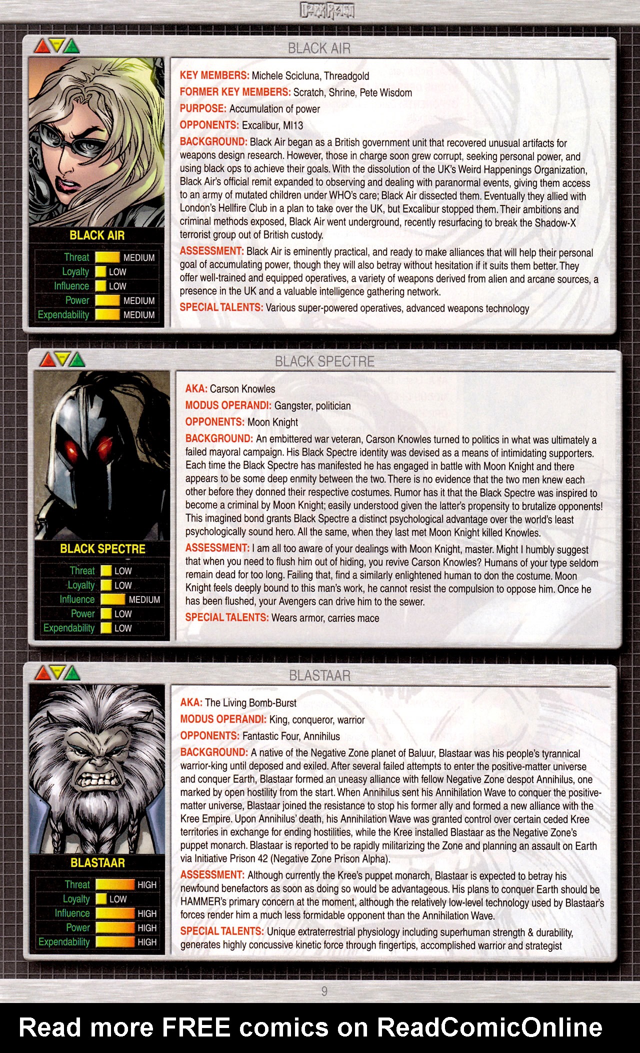 Read online Dark Reign Files comic -  Issue # Full - 11