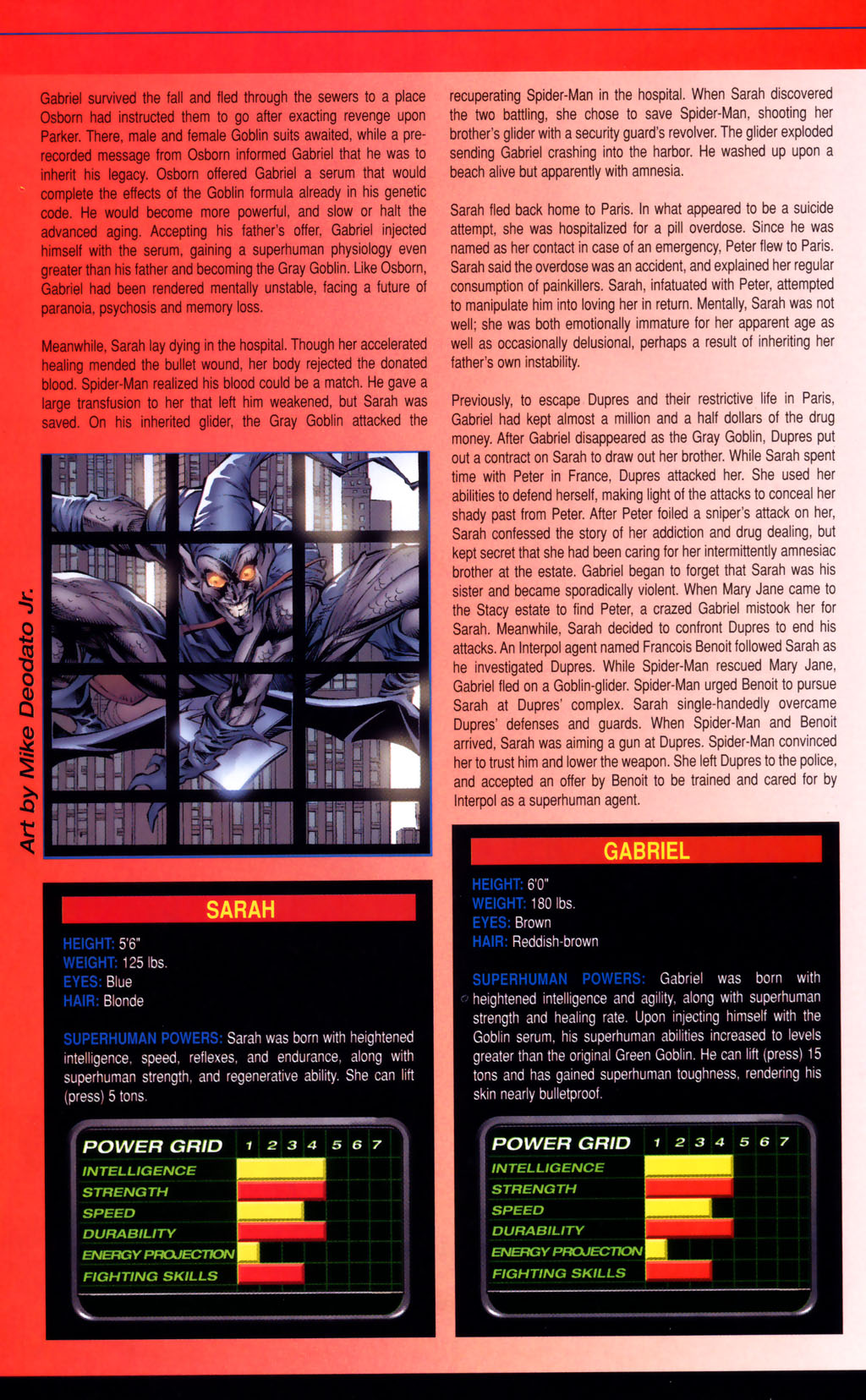 Read online Official Handbook of the Marvel Universe: Spider-Man 2005 comic -  Issue # Full - 44