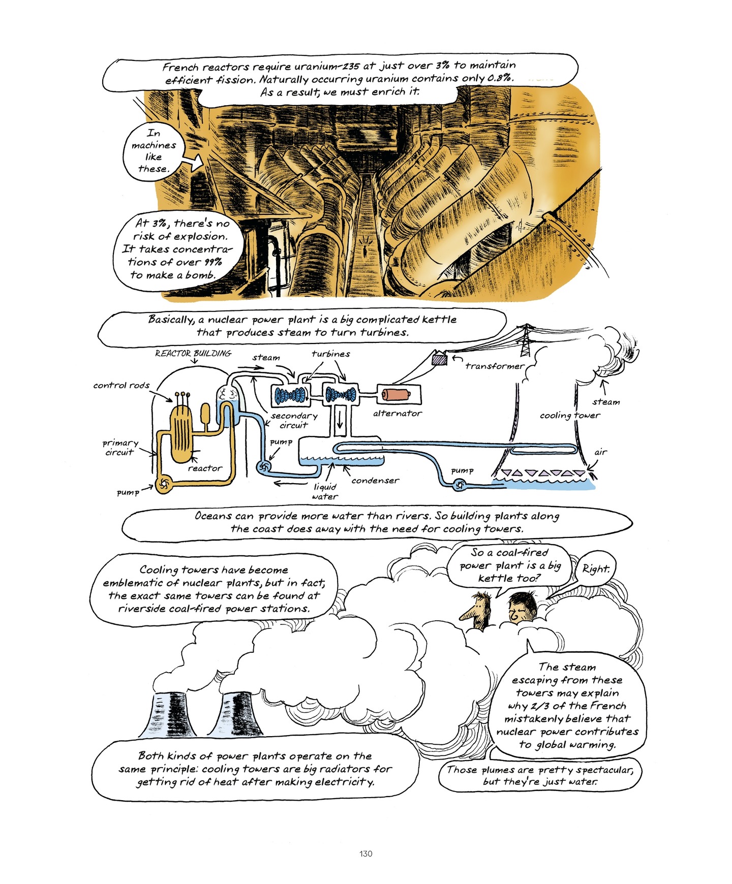Read online World Without End (2022) comic -  Issue # TPB (Part 2) - 30