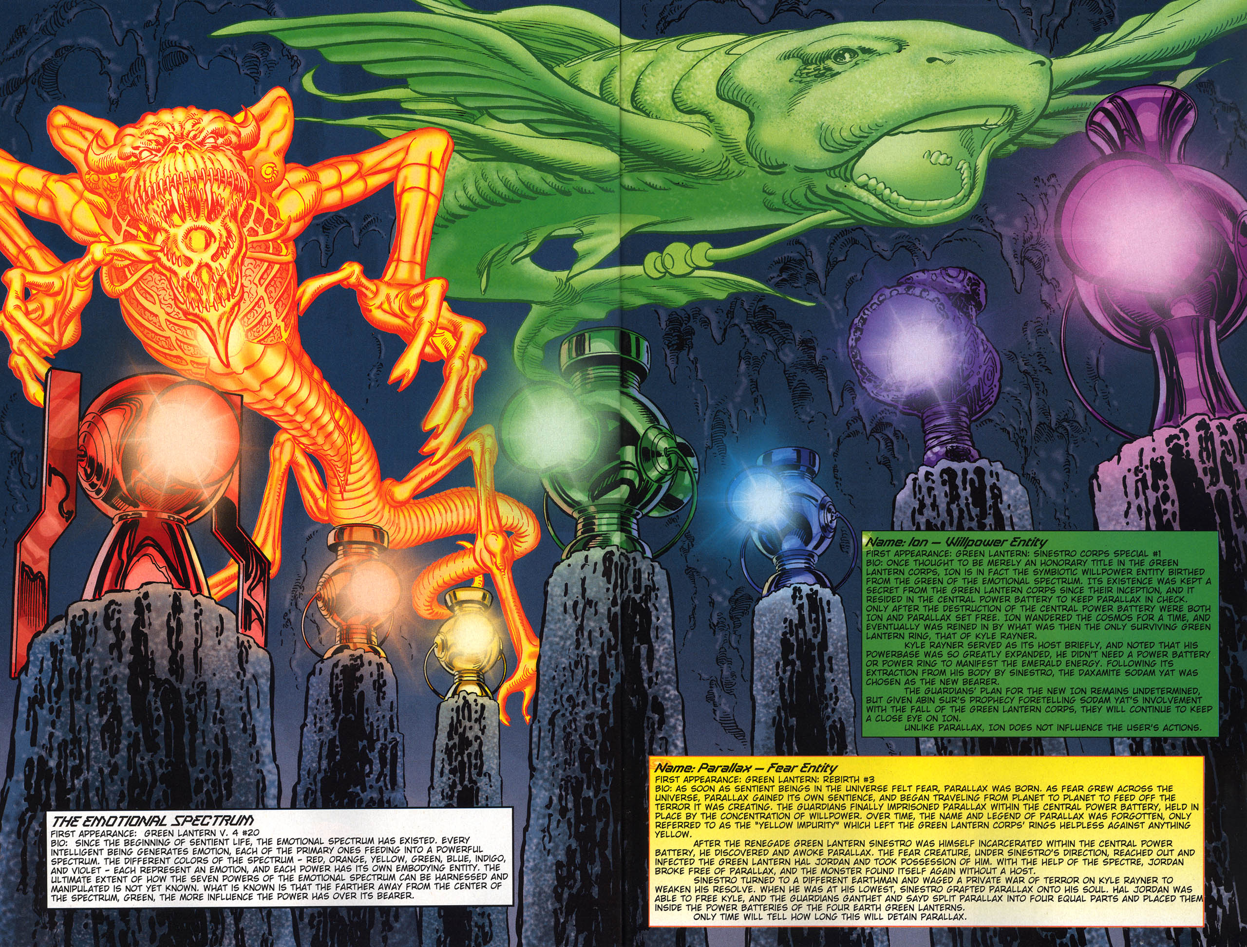 Read online Green Lantern/Sinestro Corps Secret Files comic -  Issue # Full - 49