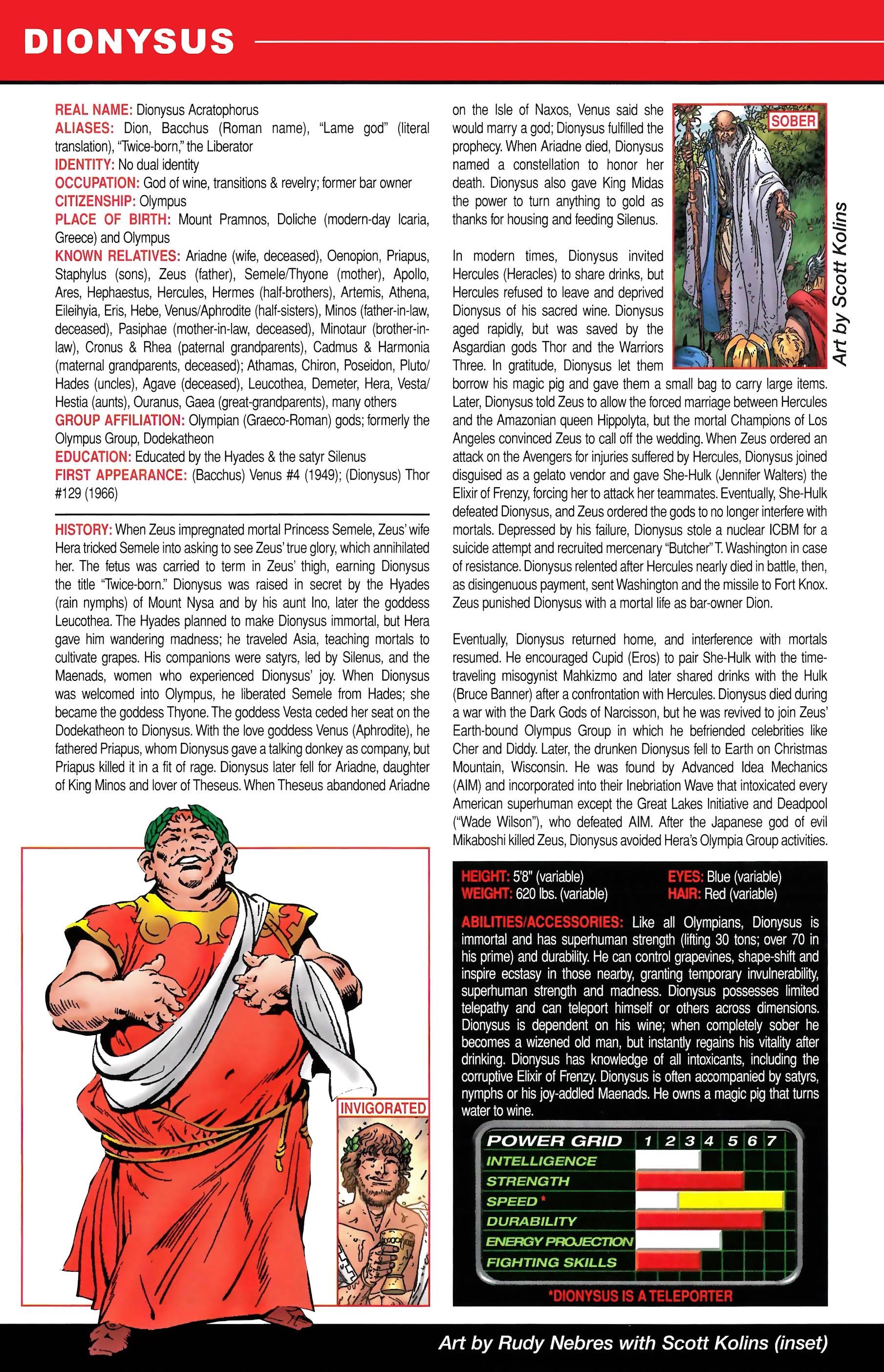 Read online Official Handbook of the Marvel Universe A to Z comic -  Issue # TPB 14 (Part 1) - 82