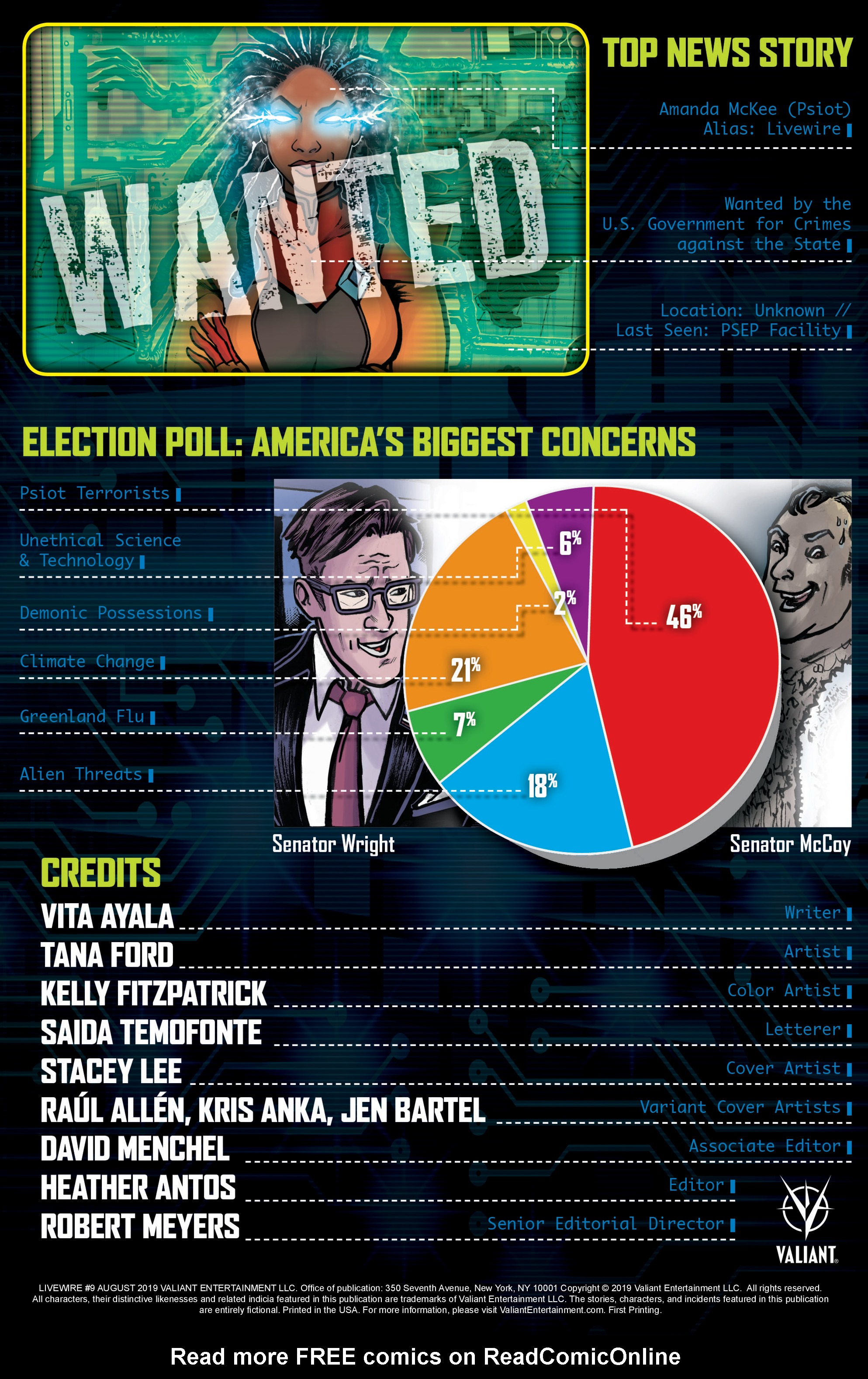 Read online Livewire comic -  Issue #9 - 2