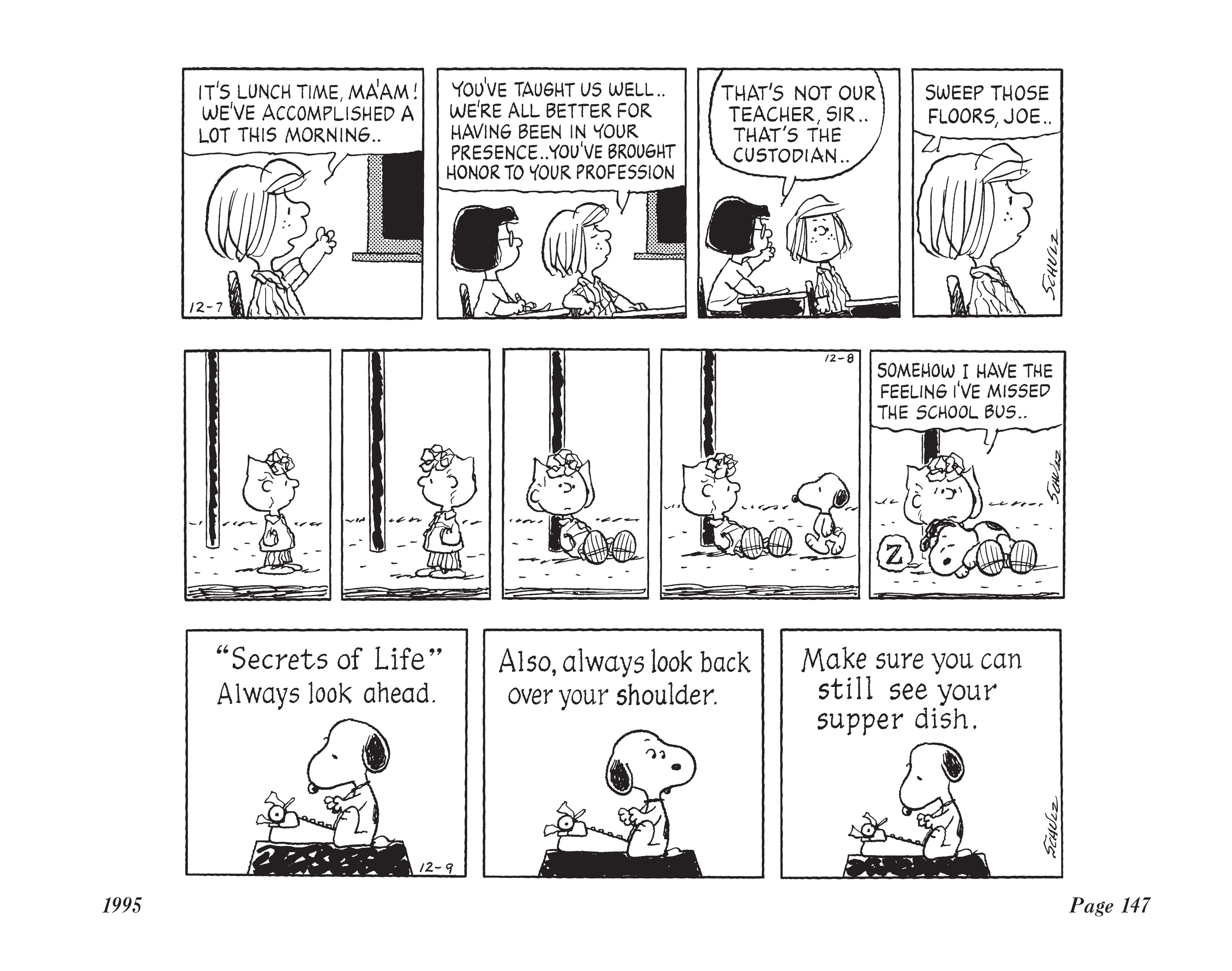 Read online The Complete Peanuts comic -  Issue # TPB 23 (Part 2) - 64