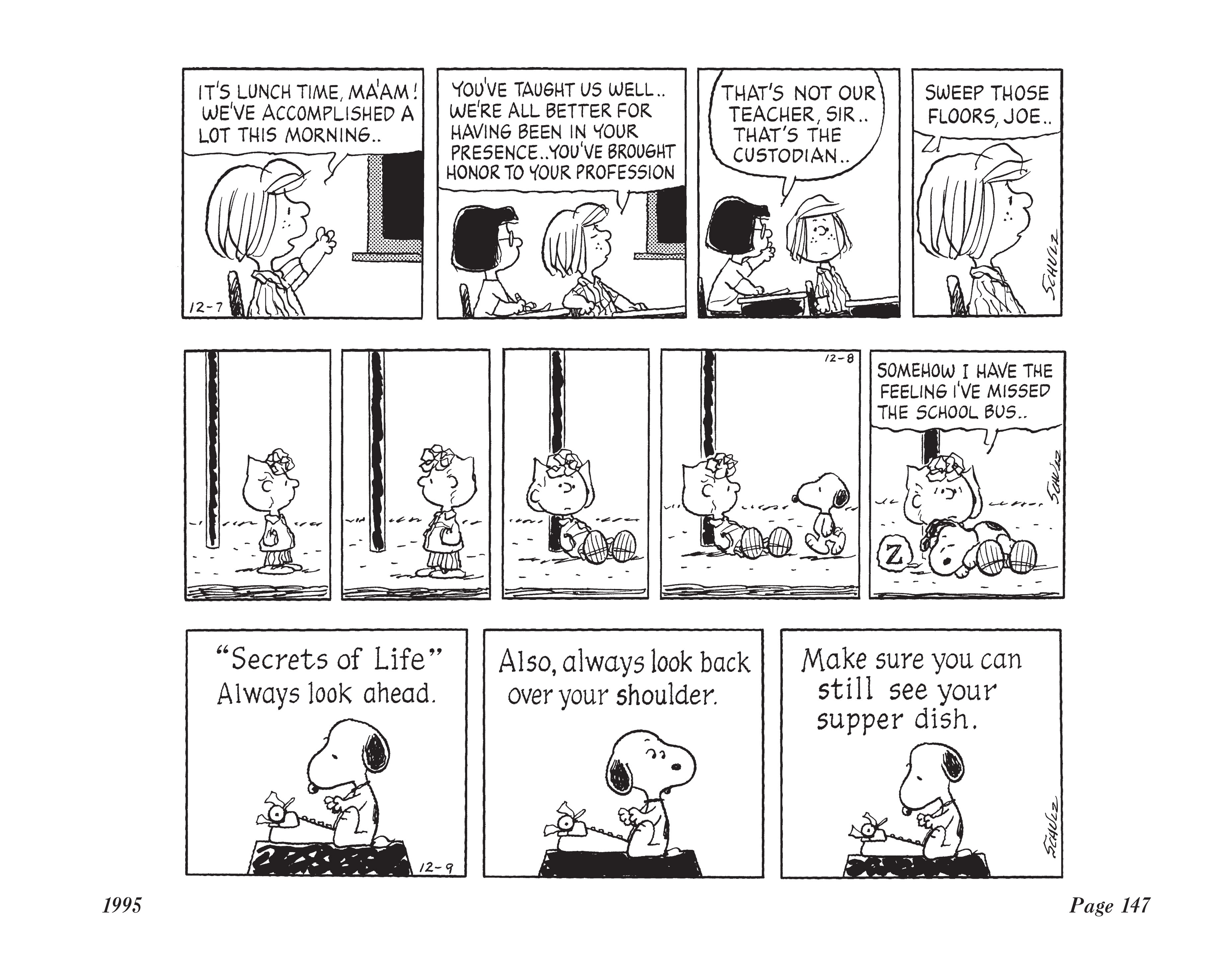 Read online The Complete Peanuts comic -  Issue # TPB 23 (Part 2) - 64