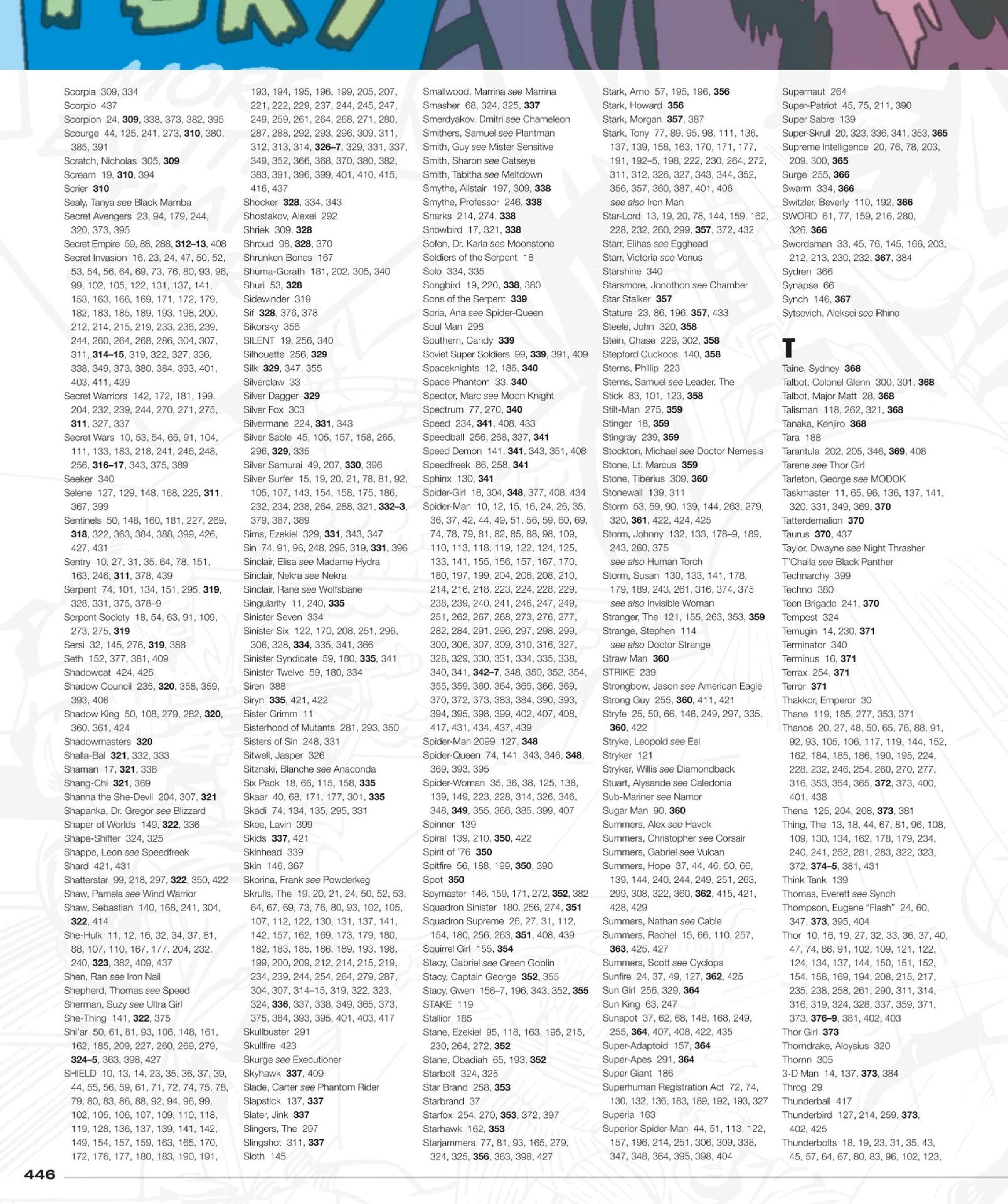 Read online Marvel Encyclopedia, New Edition comic -  Issue # TPB (Part 5) - 49