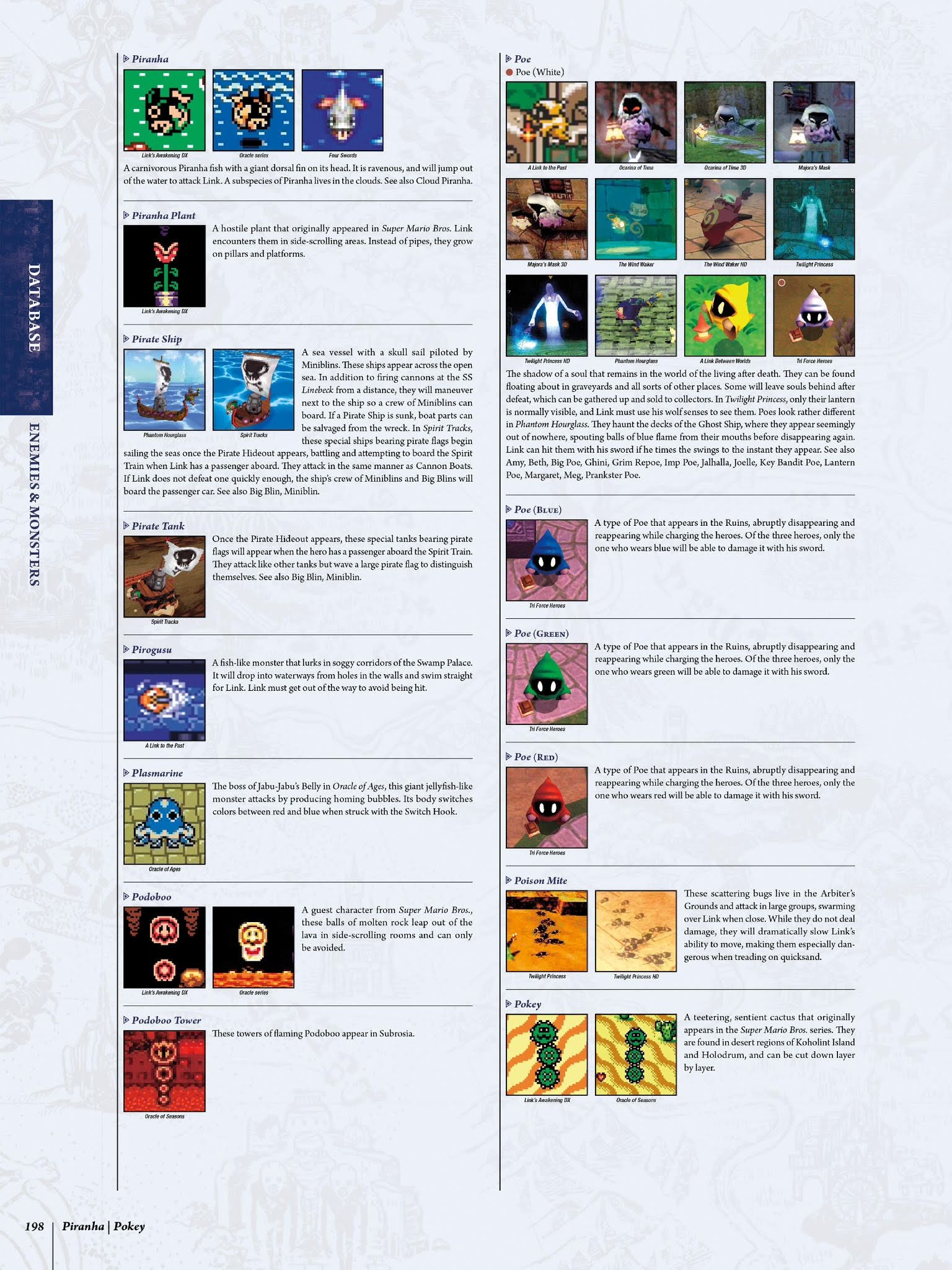 Read online The Legend of Zelda Encyclopedia comic -  Issue # TPB (Part 3) - 2
