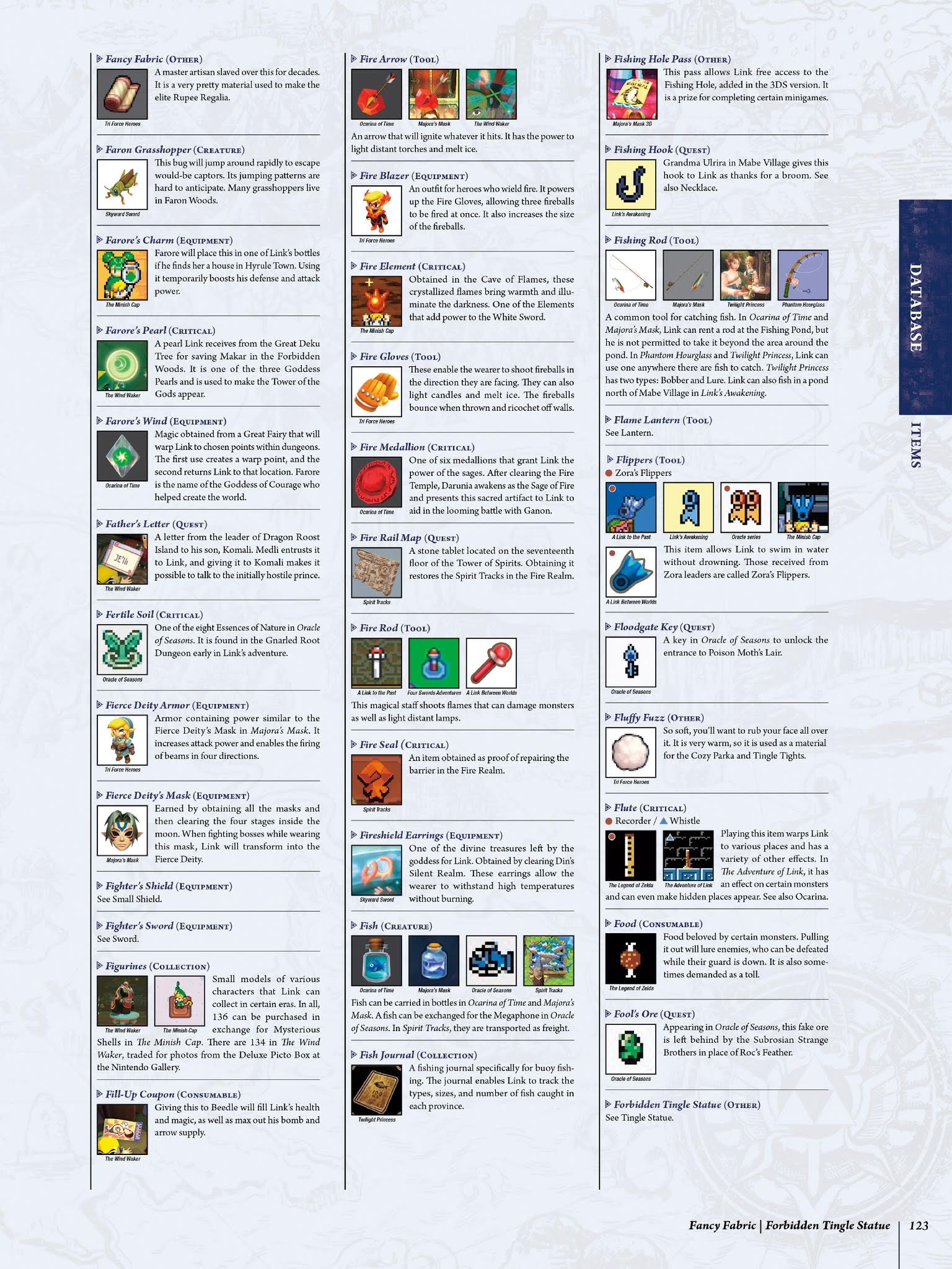 Read online The Legend of Zelda Encyclopedia comic -  Issue # TPB (Part 2) - 27