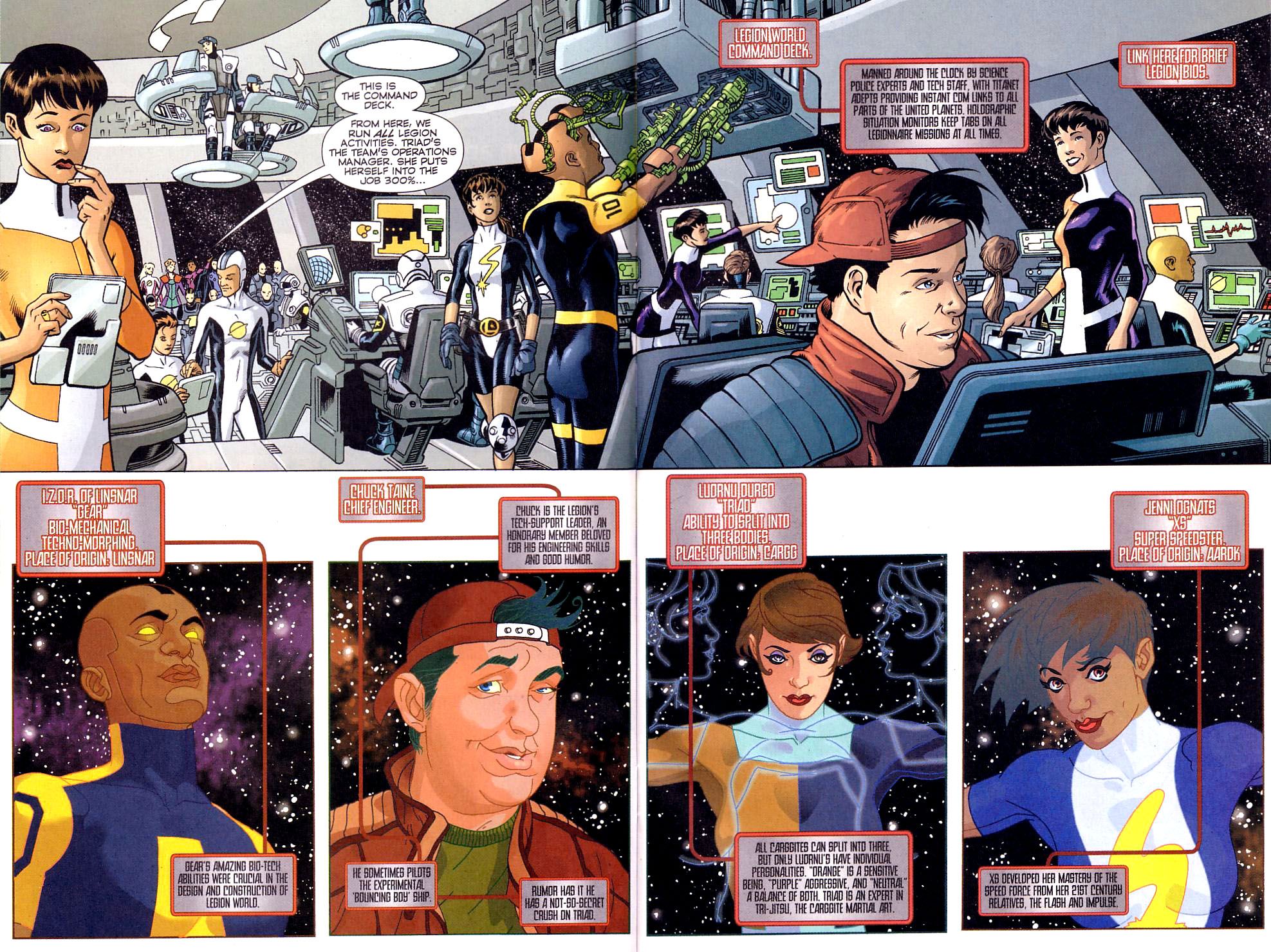 Read online Legion Secret Files 3003 comic -  Issue # Full - 11