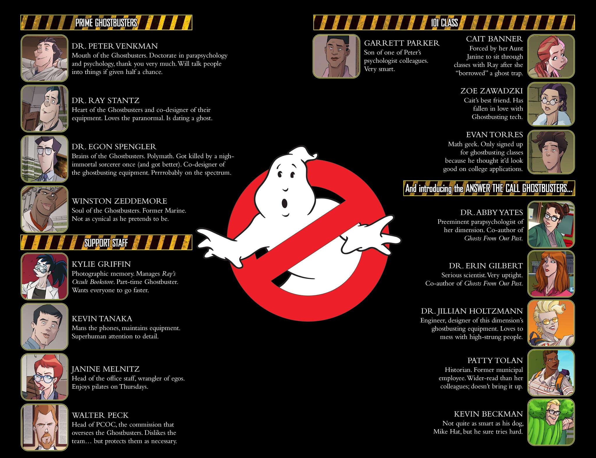 Read online Ghostbusters 101 comic -  Issue #5 - 4