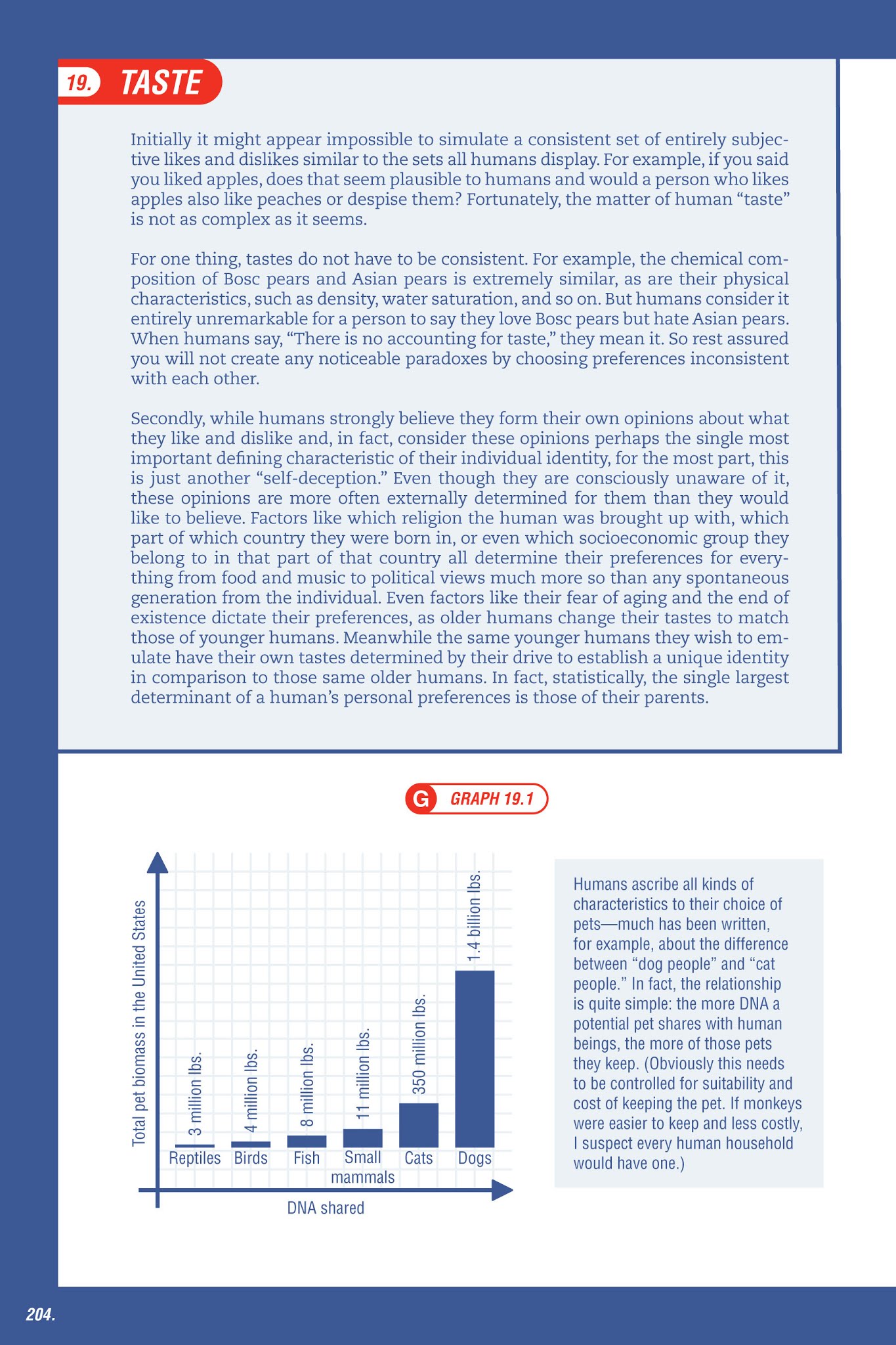 Read online How to Pass as Human comic -  Issue # TPB (Part 2) - 84