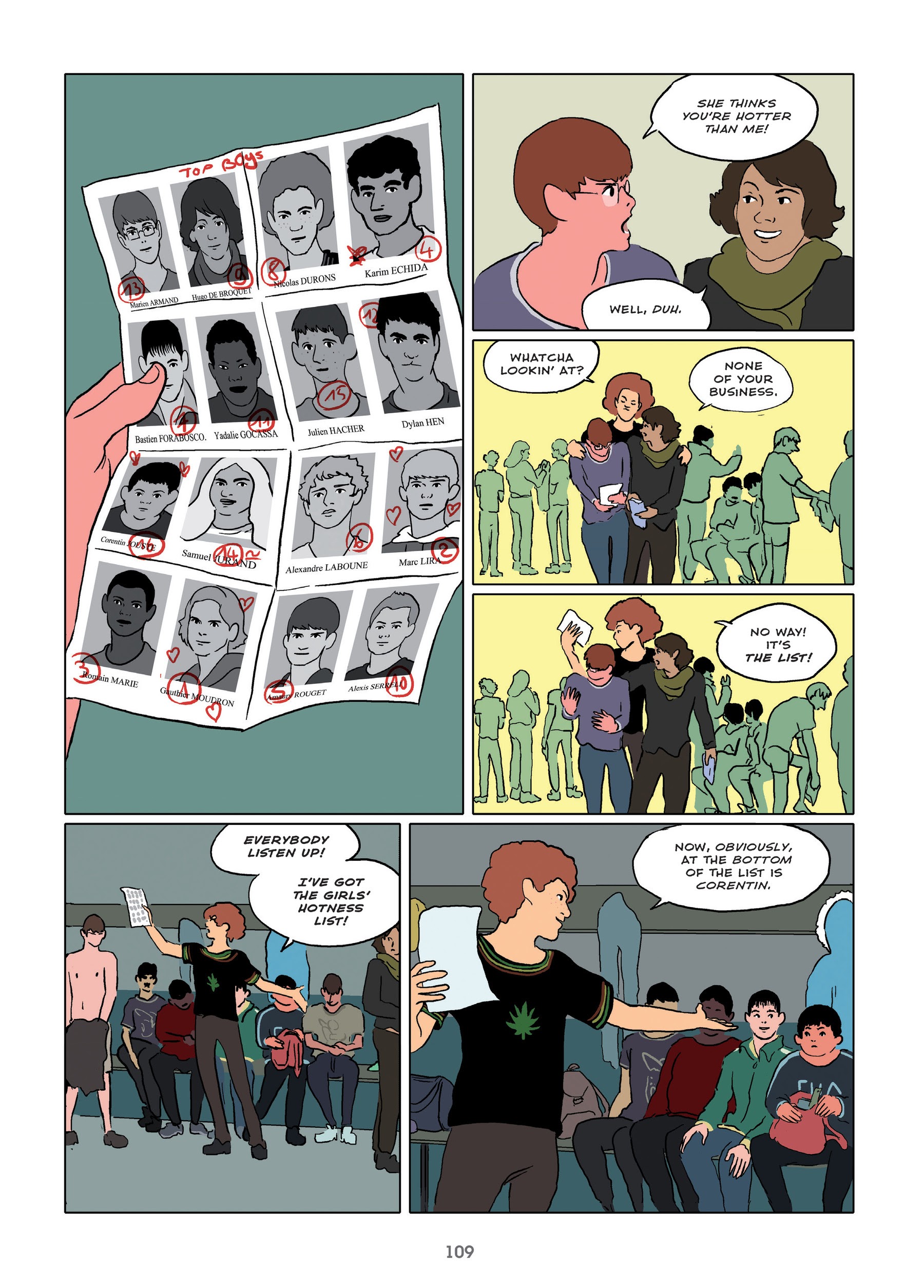 Read online The Locker Room comic -  Issue # TPB - 110