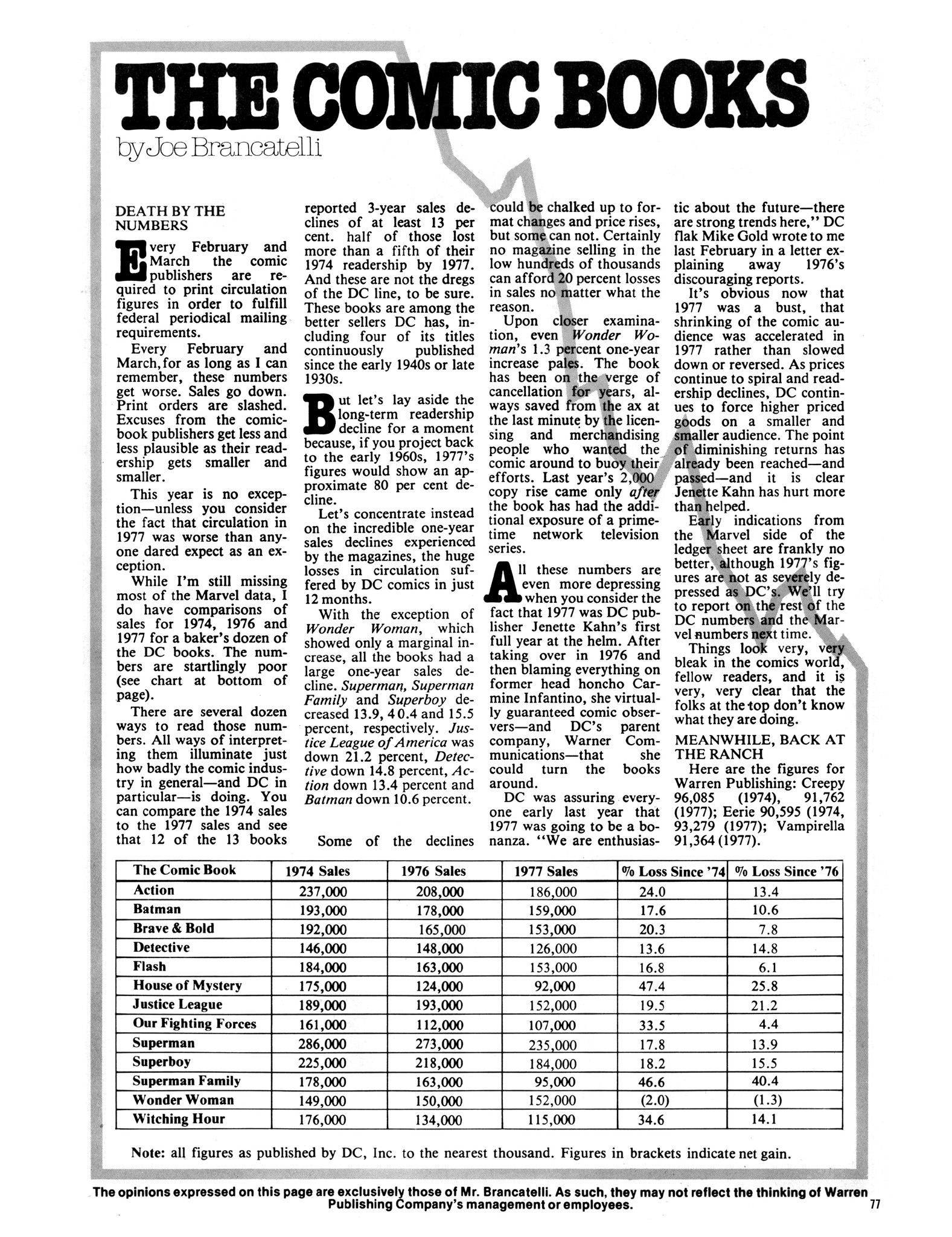 Read online Creepy Archives comic -  Issue # TPB 21 (Part 1) - 78