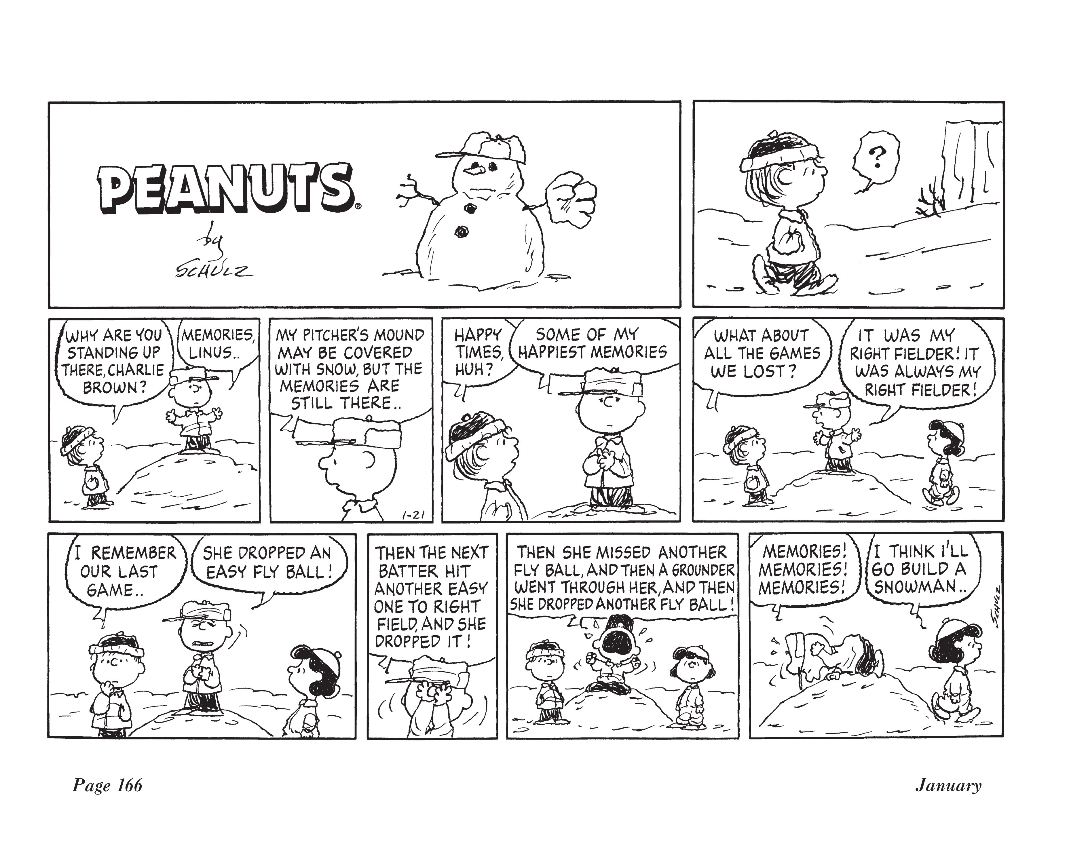Read online The Complete Peanuts comic -  Issue # TPB 23 (Part 2) - 83